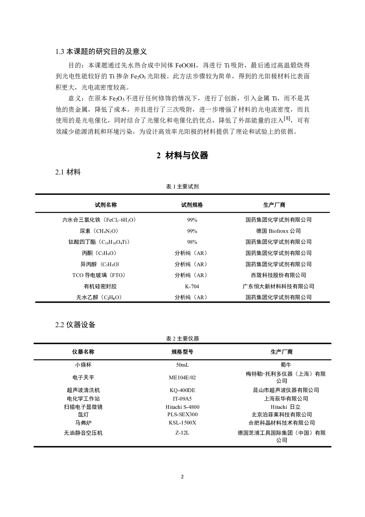 Ti掺杂Fe2O3光阳极的制备及光电催化分解水性能的研究-9430字.pdf 第4页