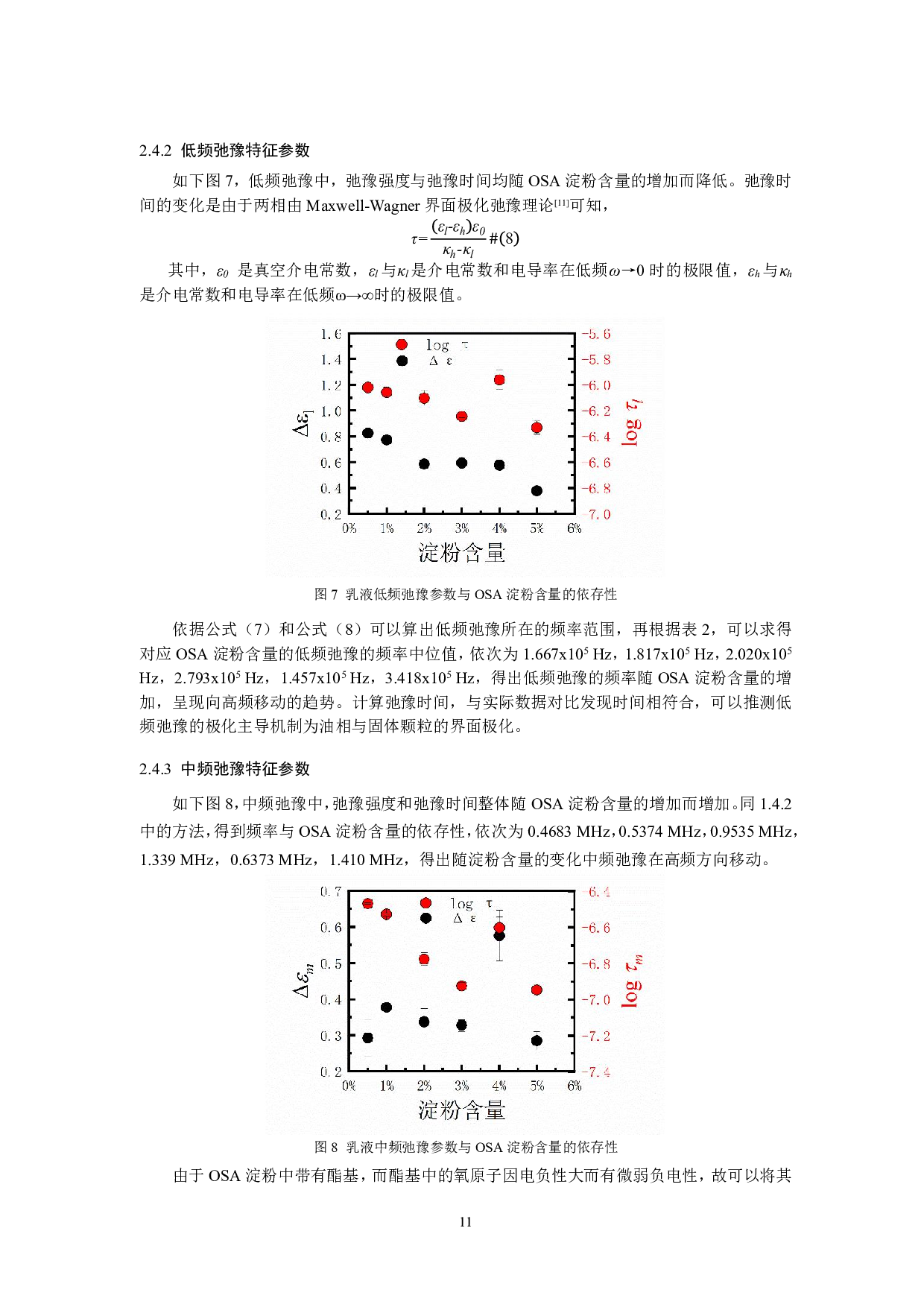 淀粉基皮克林乳液的介电行为研究-9618字.pdf 第10页