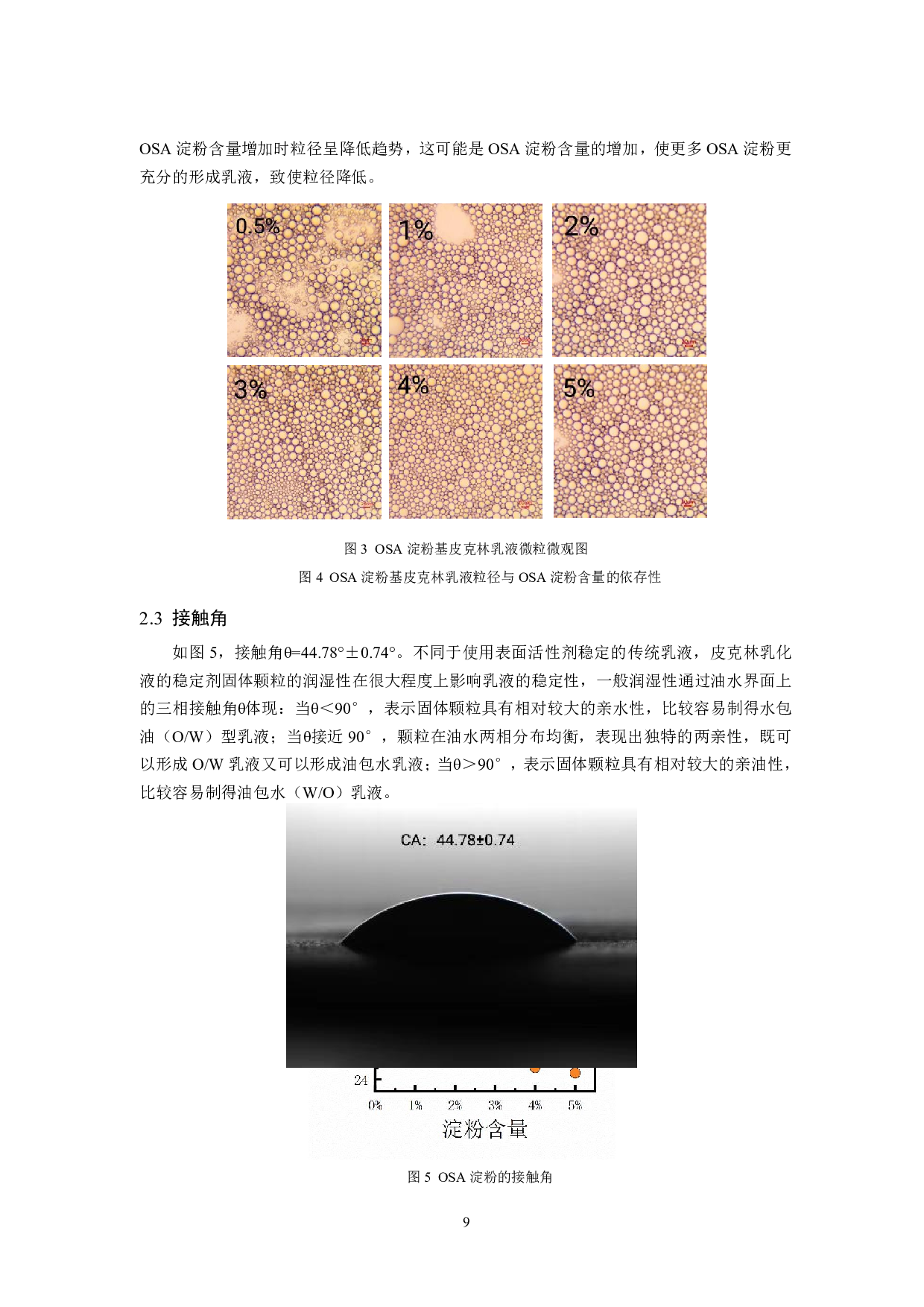 淀粉基皮克林乳液的介电行为研究-9618字.pdf 第8页