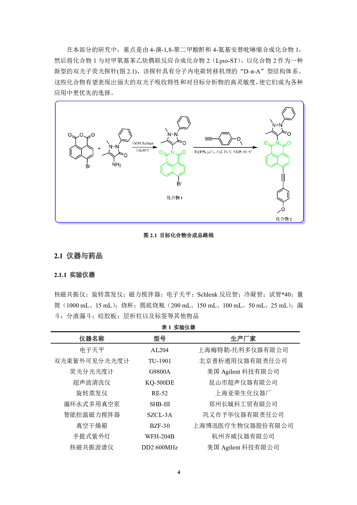 构建基于萘酰亚胺母体具有&ldquo;D-&pi;-A&rdquo;结构的双光子荧光化学传感器-11115字.pdf 第7页