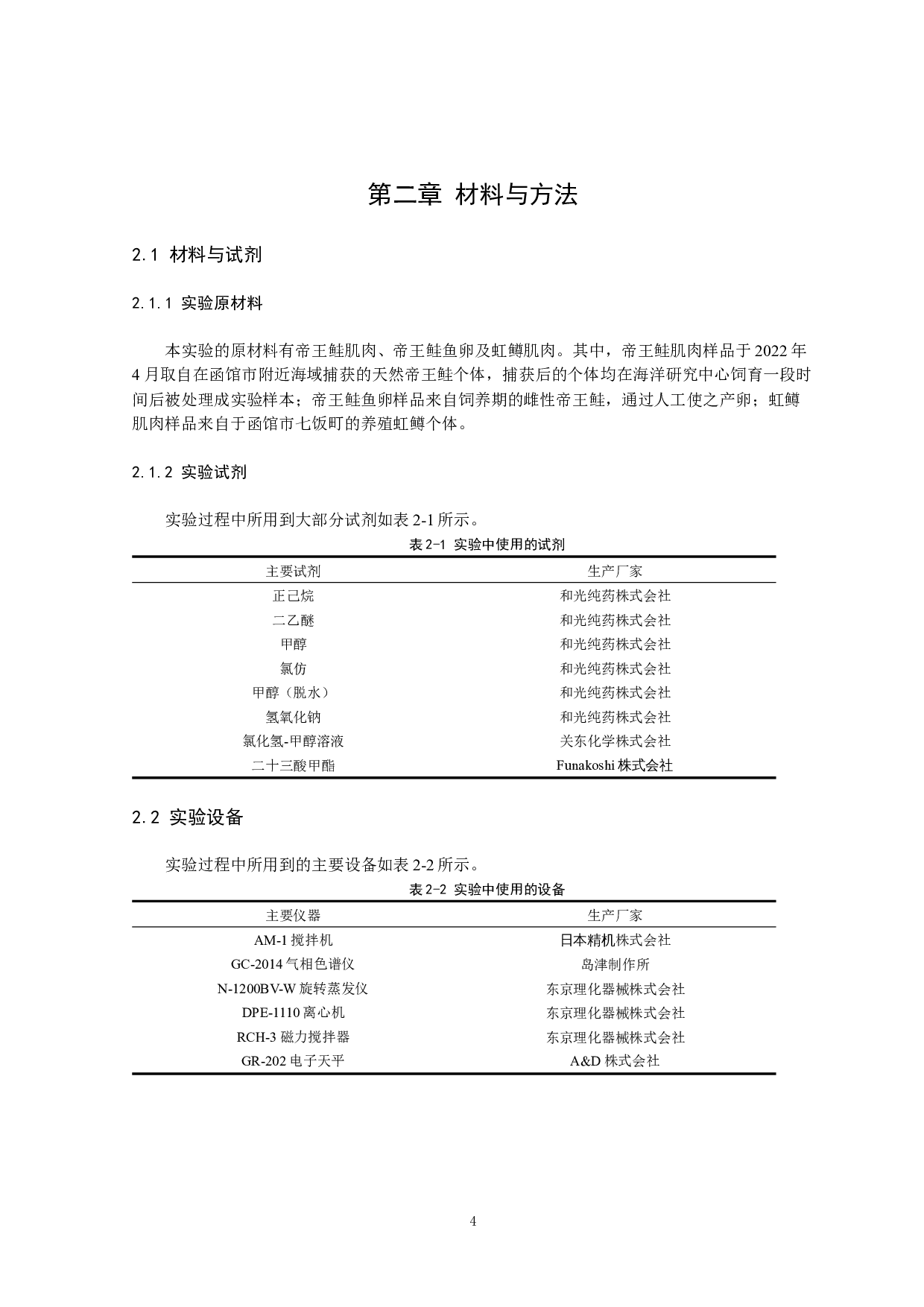 帝王鲑脂质含量与脂肪酸组成分析的研究-11757字.docx 第7页