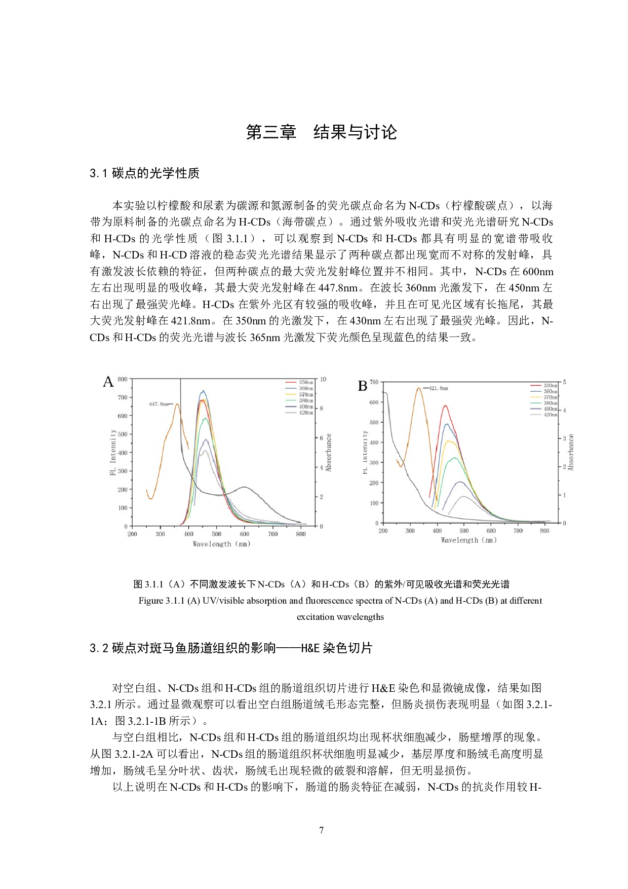 不同碳点对斑马鱼肠道组织的影响-10633字.docx 第10页