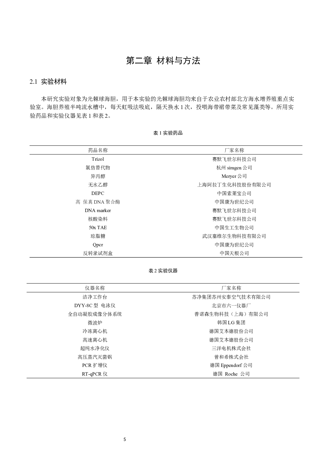光棘球海spata4基因克隆与表达特性分析-9168字.docx 第6页