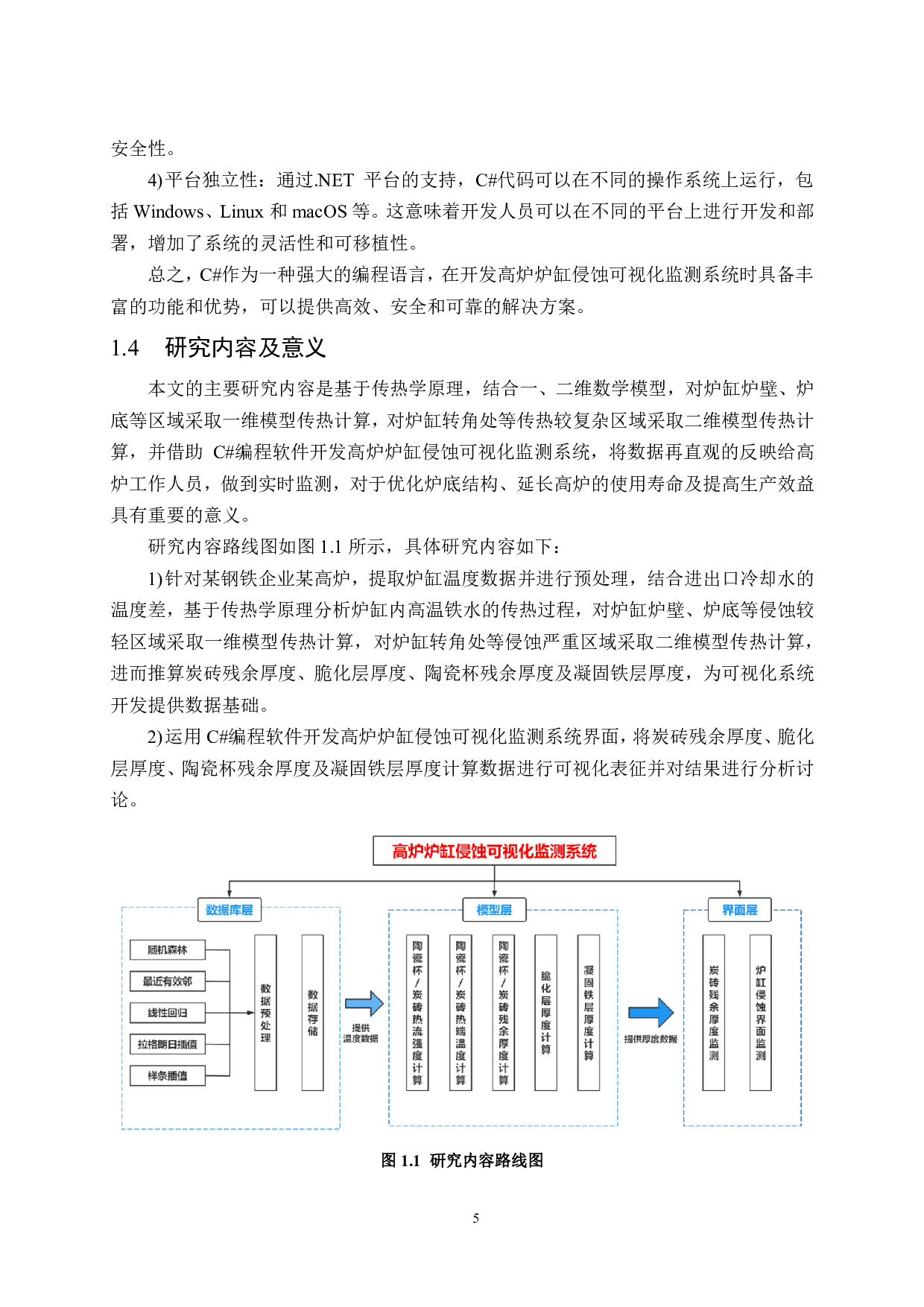 高炉炉缸侵蚀可视化系统开发-17883字.pdf 第9页