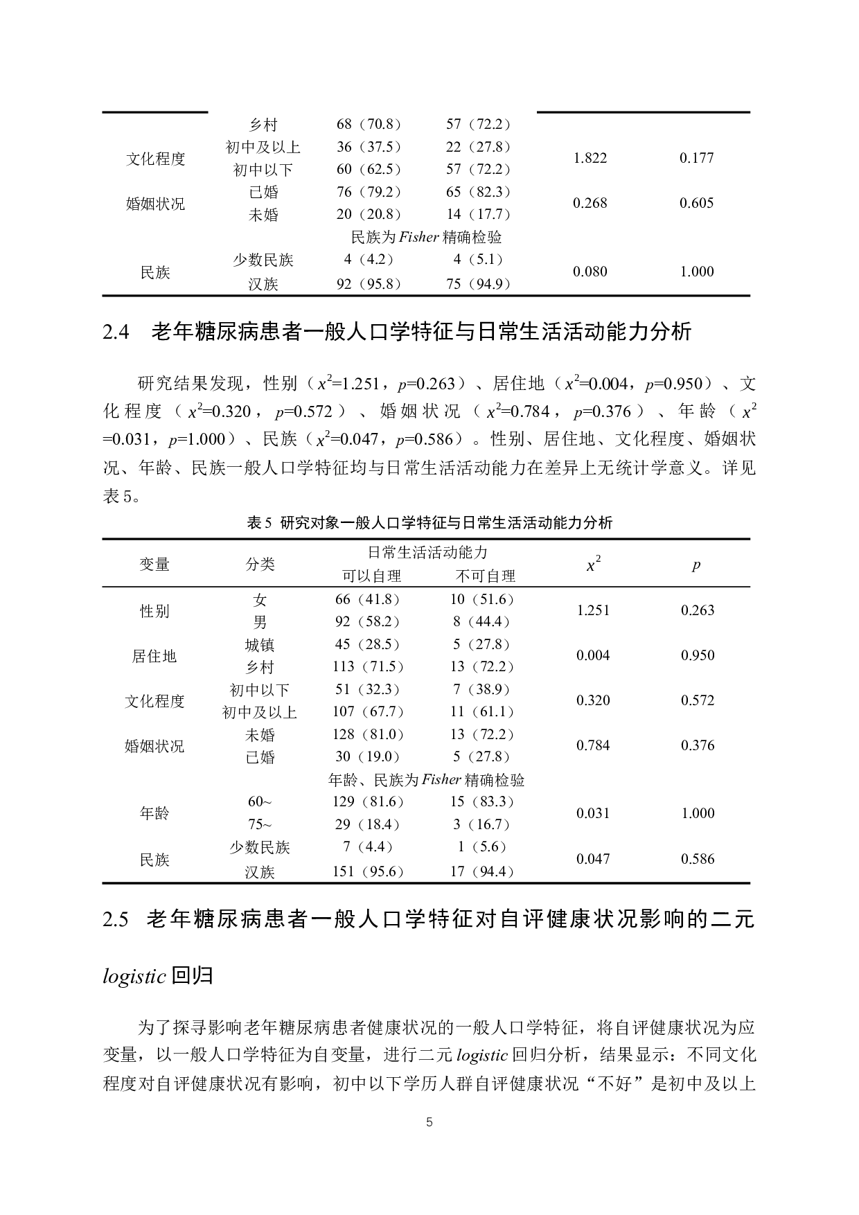 老年糖尿病患者健康状况的心理社会影响因素分析-12834字.docx 第9页