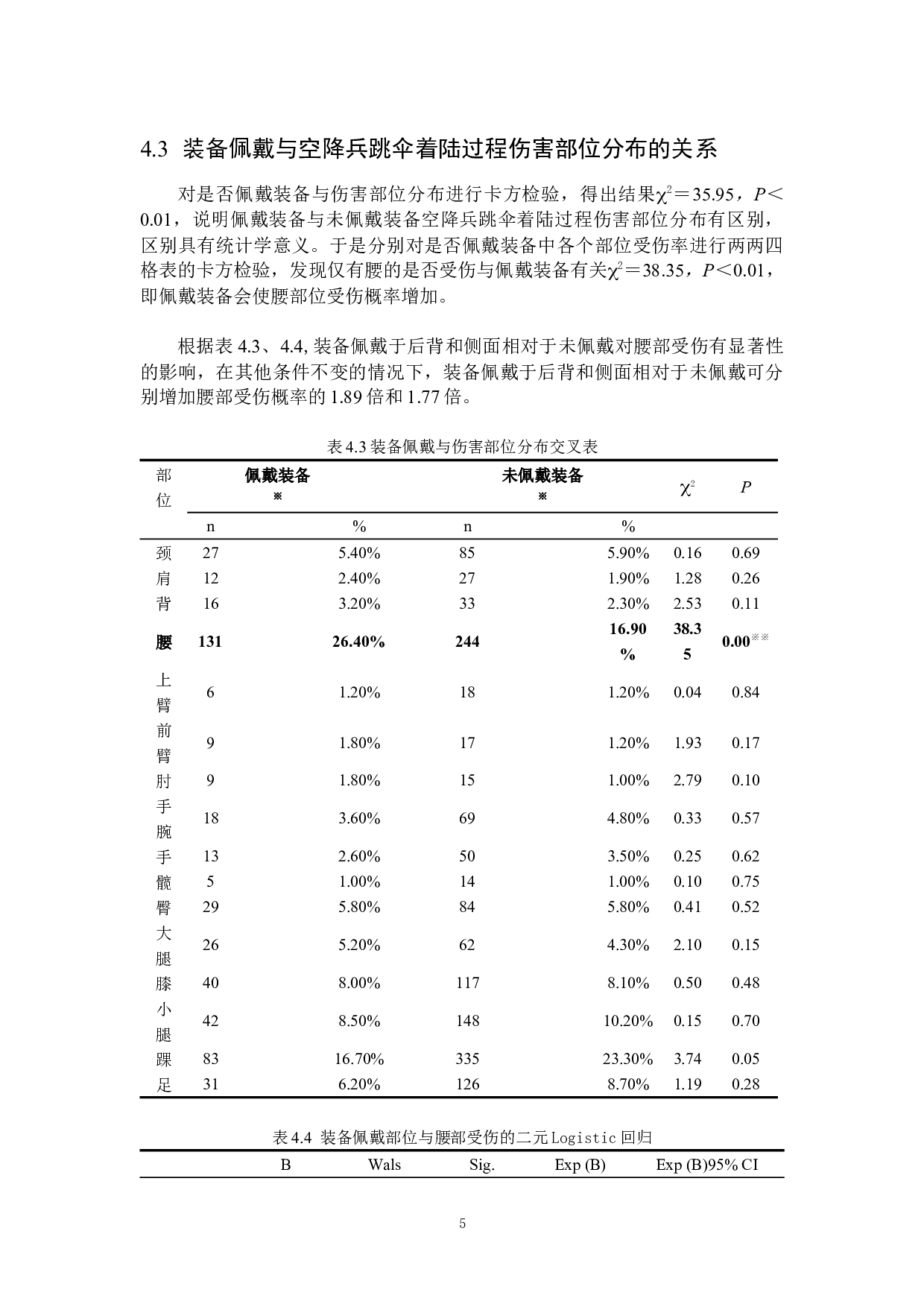 空降兵跳伞着陆过程中伤害部位特征分析-10504字.docx 第9页