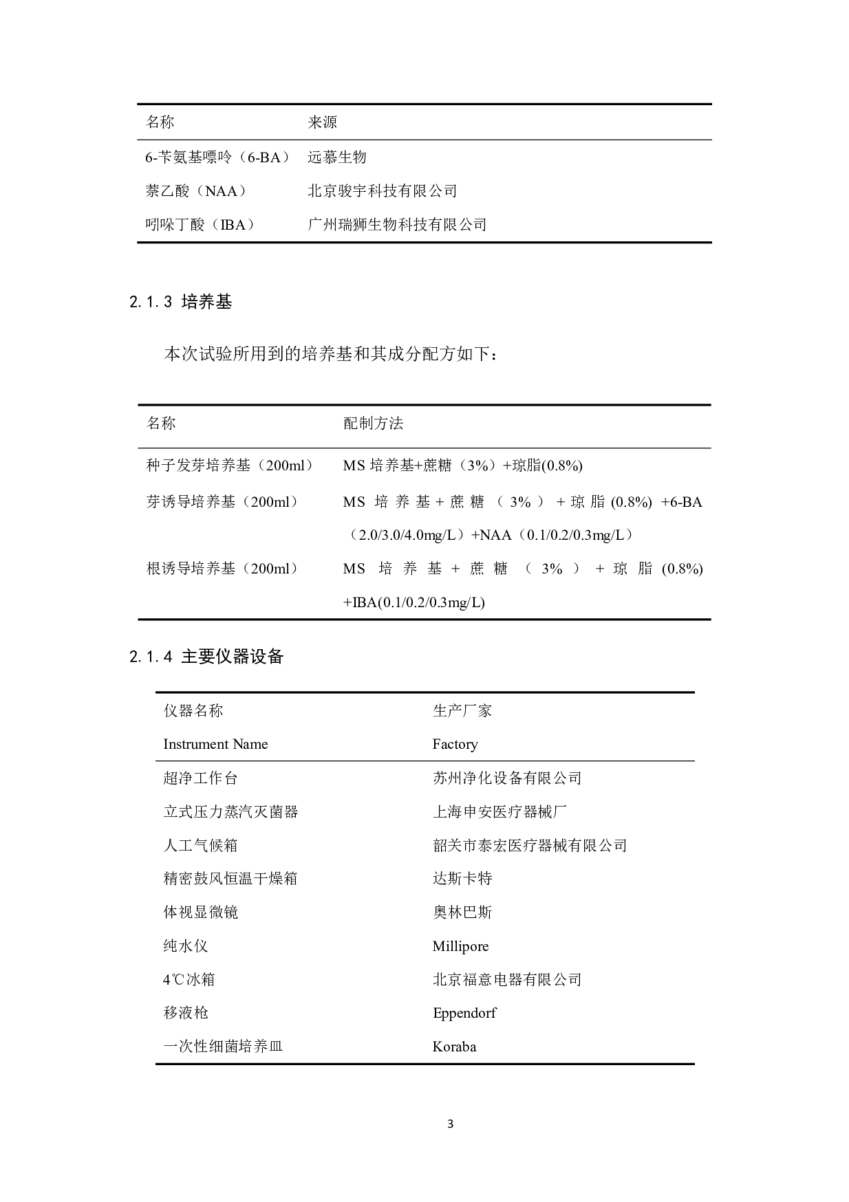 乌菜下胚轴再生体系建立-6947字.pdf 第4页