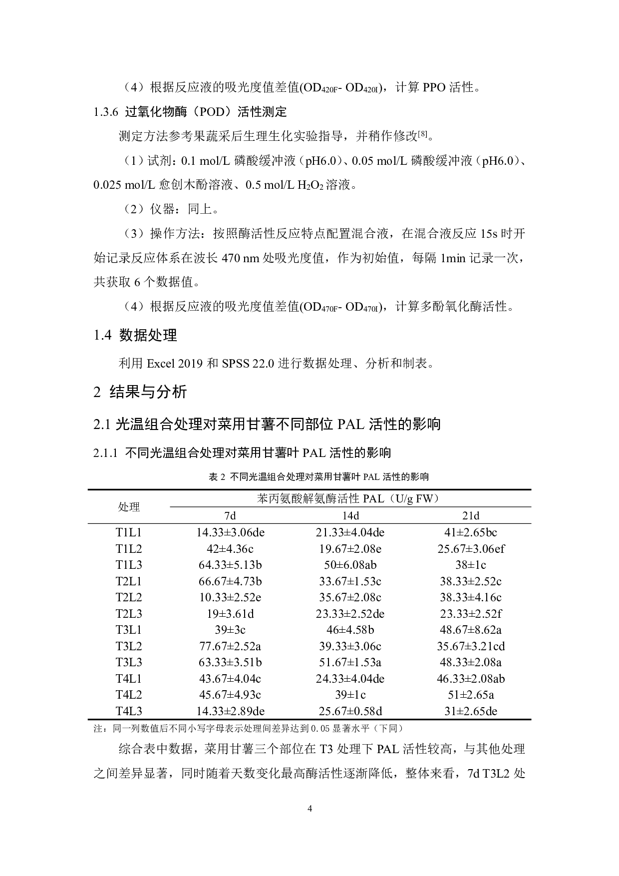 温度和光照对菜用甘薯PAL、PPO和POD活性的影响-7602字.pdf 第5页