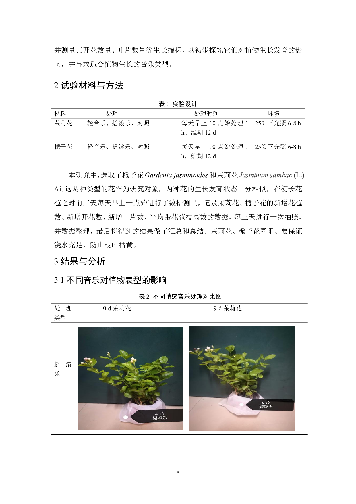 植物对不同情感音乐的反应初探-8507字.pdf 第7页