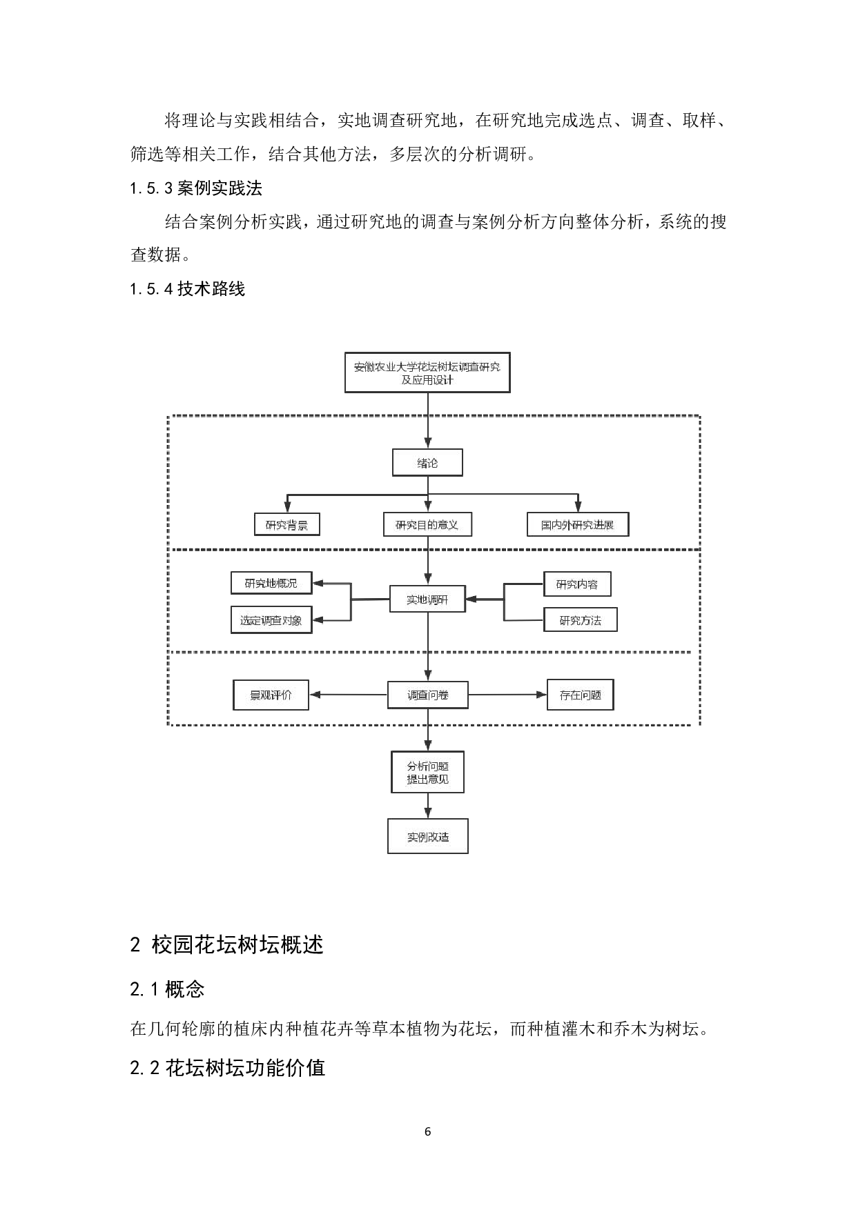 安徽农业大学花坛树坛调查研究及应用设计-9616字.pdf 第6页