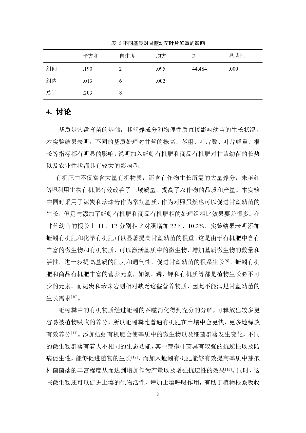 不同基质对甘蓝幼苗生长的影响-8588字.pdf 第10页