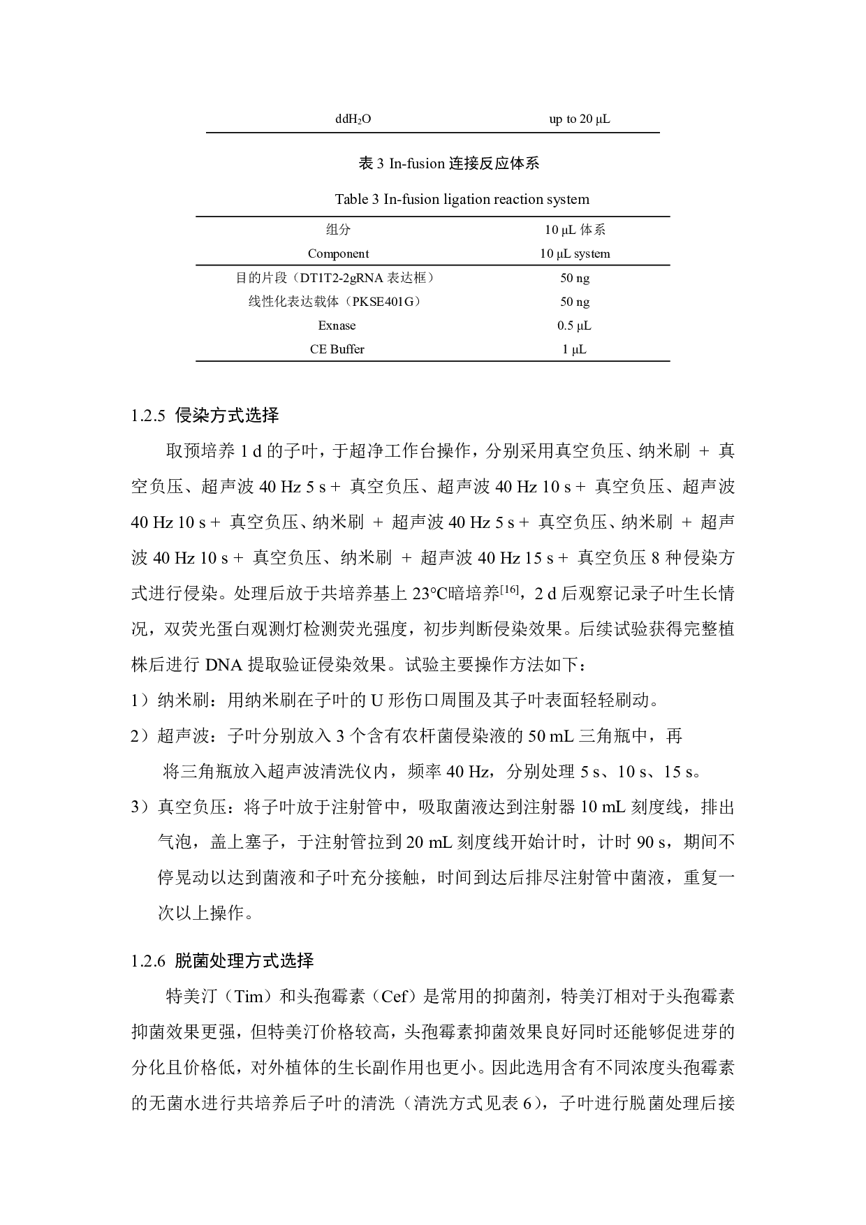 黄瓜PKSE401GCsMADS08遗传转化优化-9473字.pdf 第6页