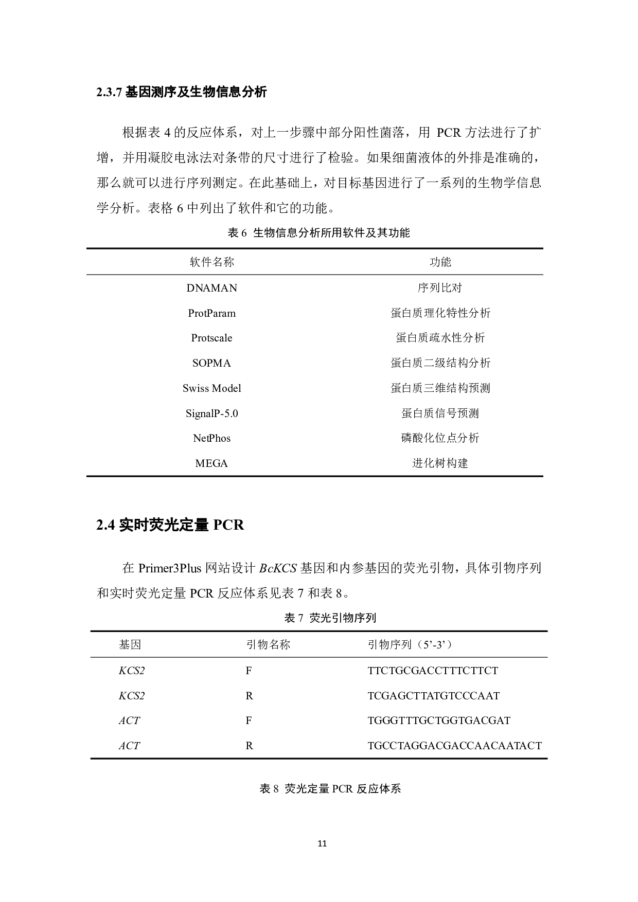 乌菜KCS2基因的克隆与生物信息学分析-12872字.pdf 第10页