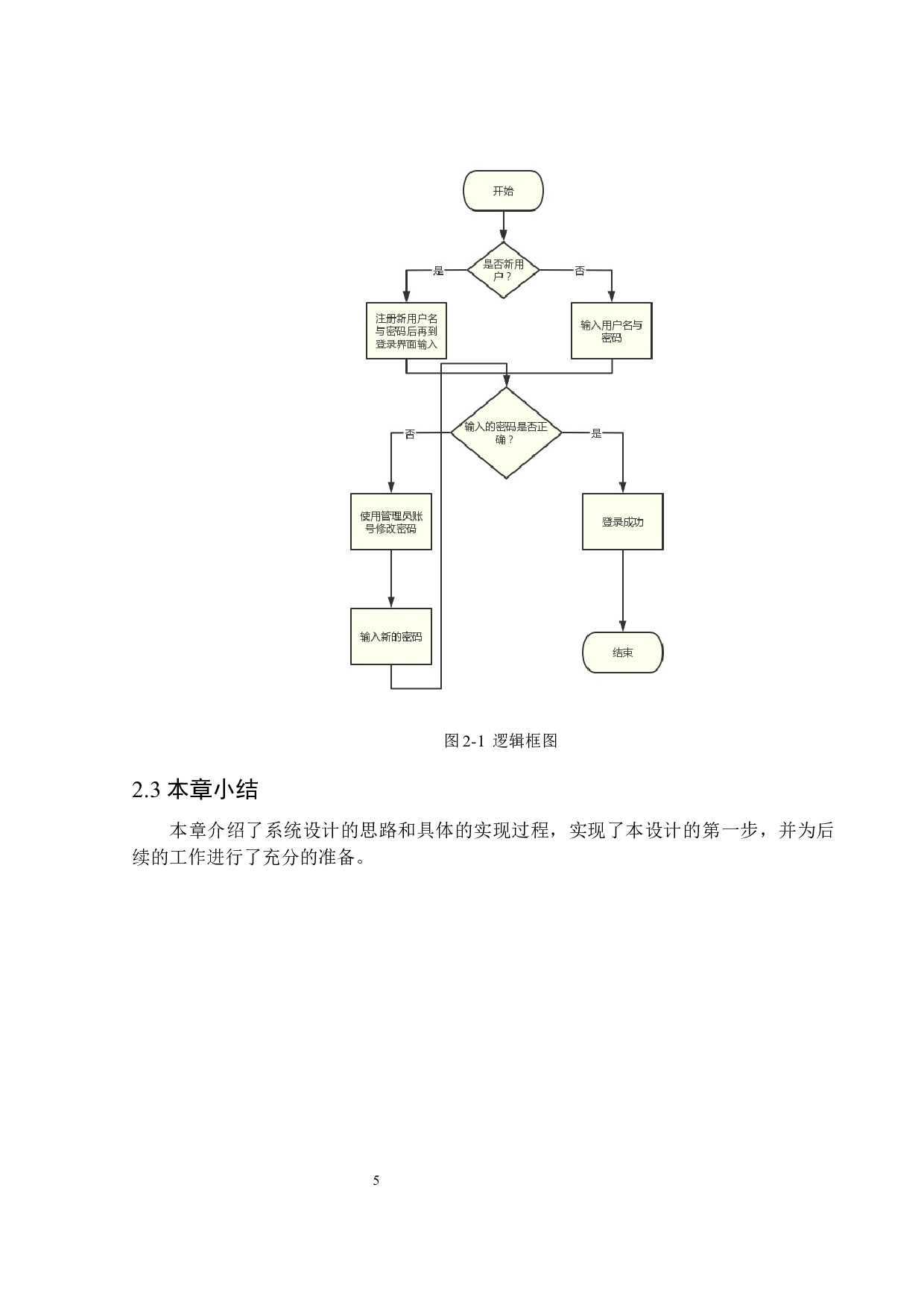 基于LabVIEW的登录系统设计-13085字.docx 第9页