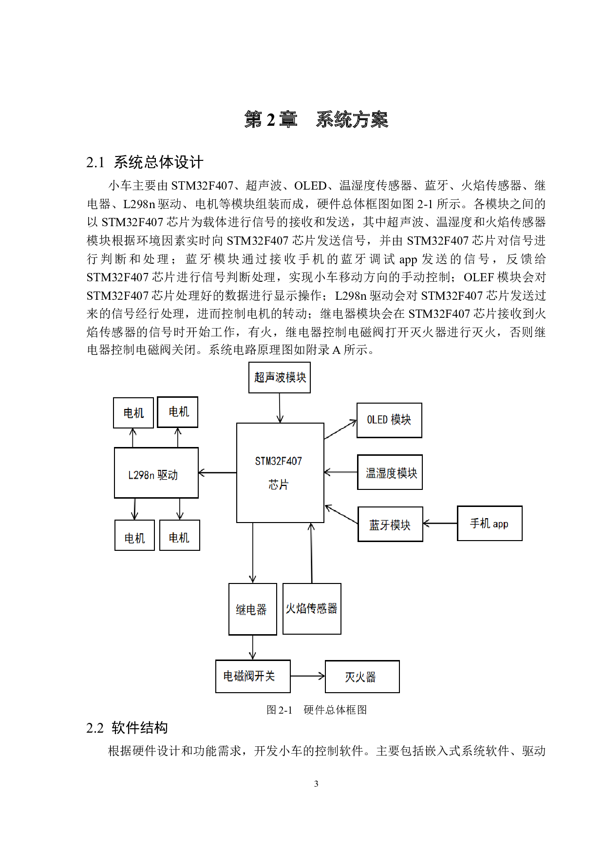 基于STM32的智能灭火小车设计-13824字.docx 第7页