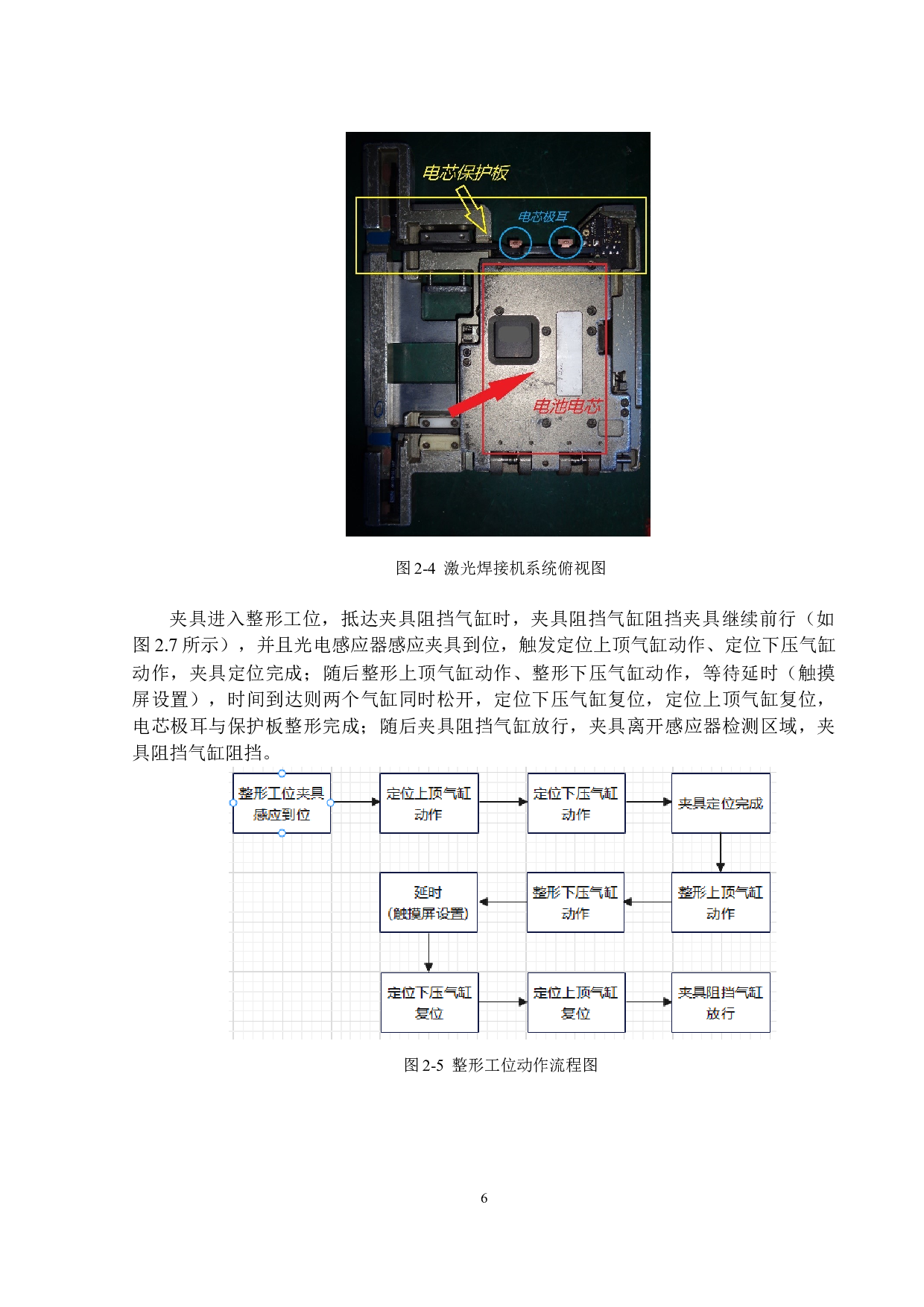 基于PLC的激光焊接机系统设计-18776字.docx 第10页
