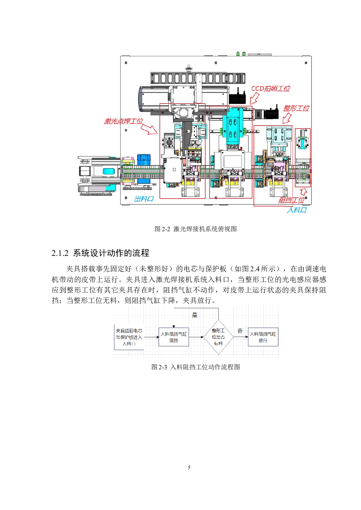 基于PLC的激光焊接机系统设计-18776字.docx 第9页