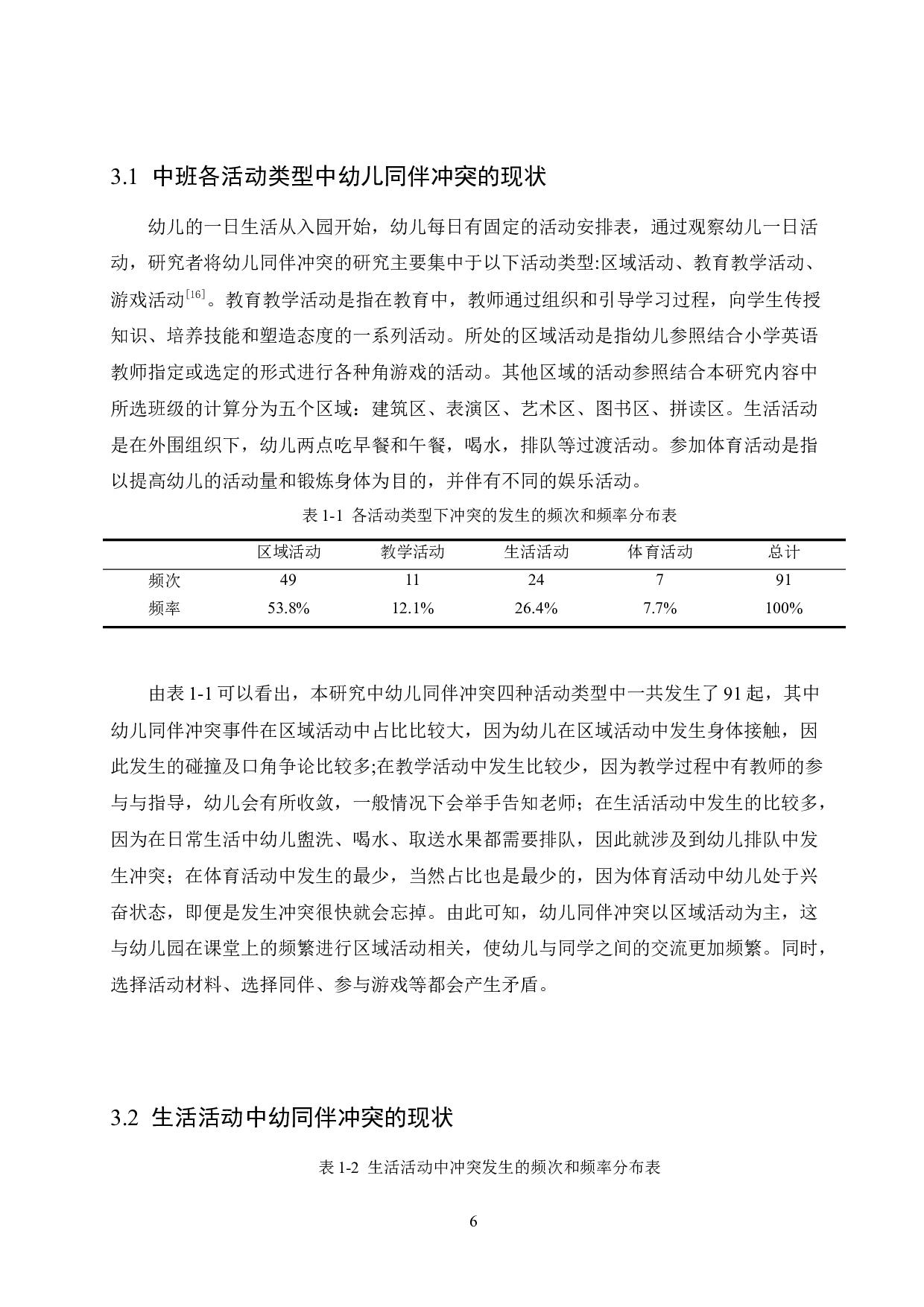 中班幼儿同伴冲突应对策略研究-10252字.docx 第10页