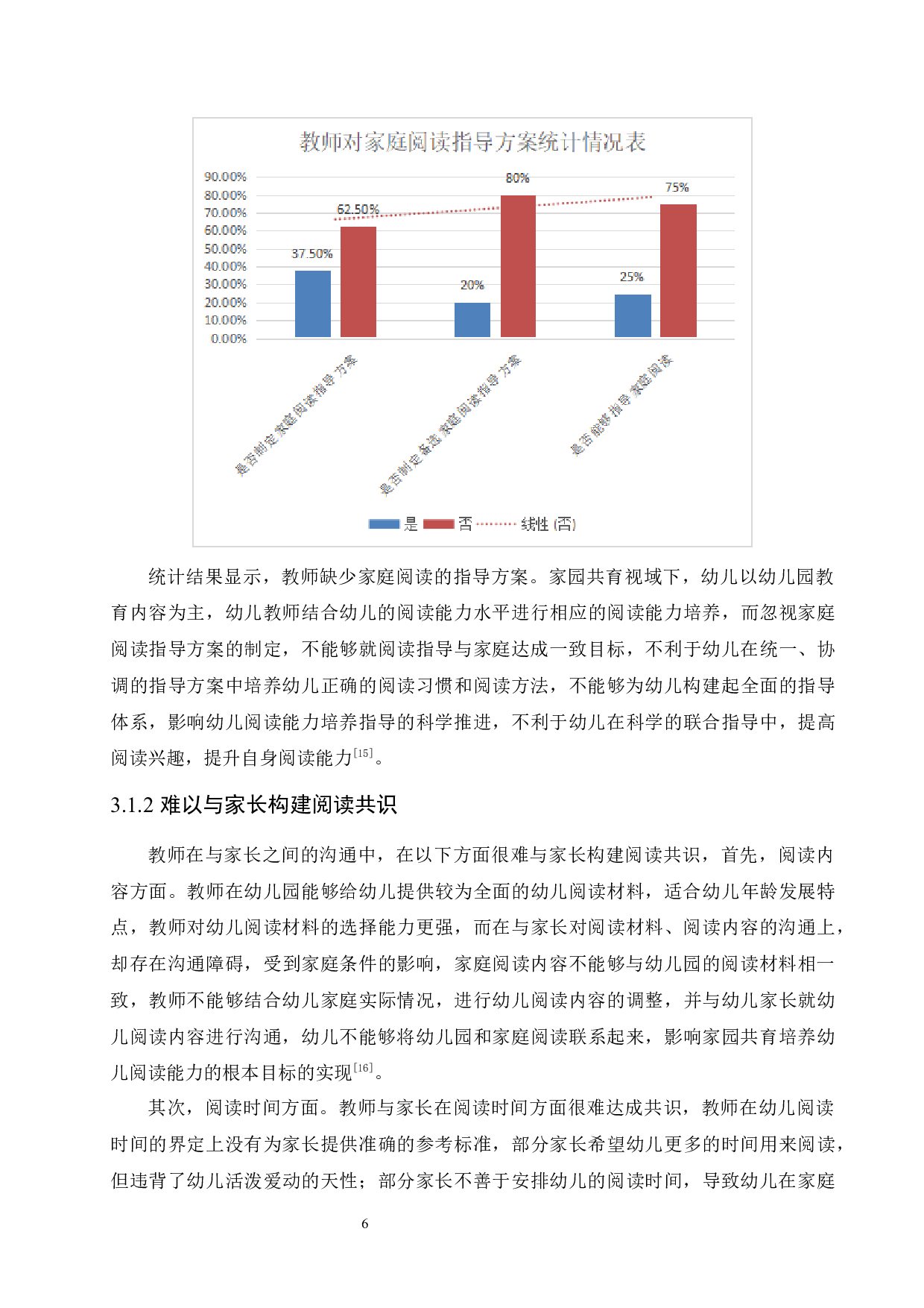 家园共育视域下幼儿早期阅读能力的培养-10845字.docx 第10页