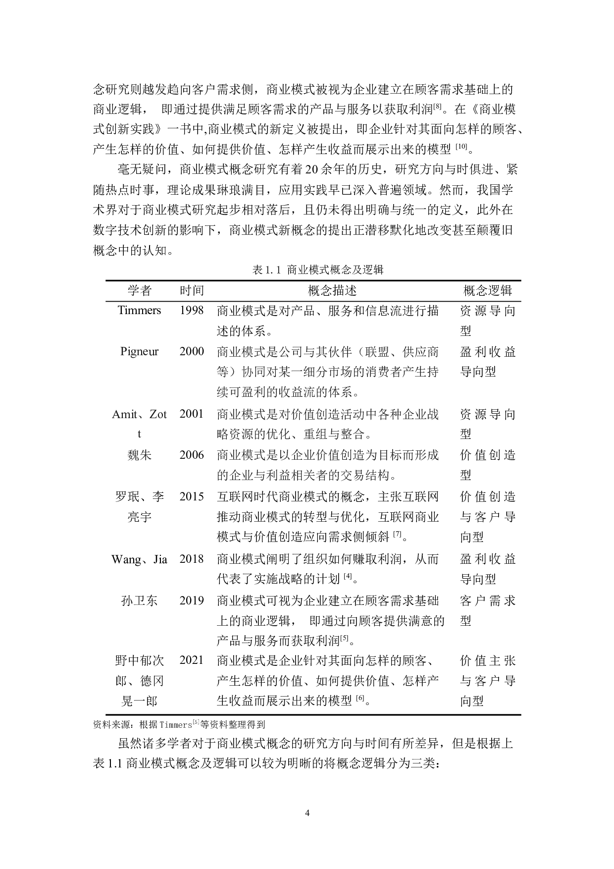 数智赋能下住宅物业公司商业模式发展研究-33914字.docx 第10页