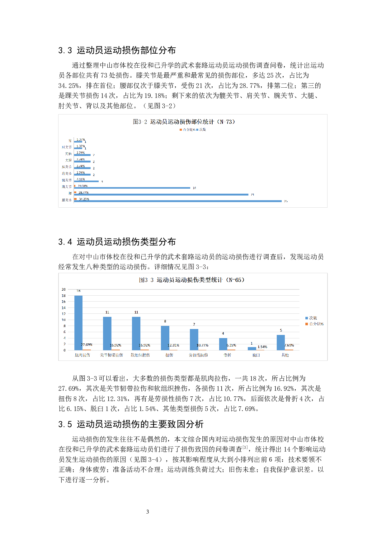 中山市体校武术套路运动员运动损伤现状调查与分析-8080字.docx 第6页