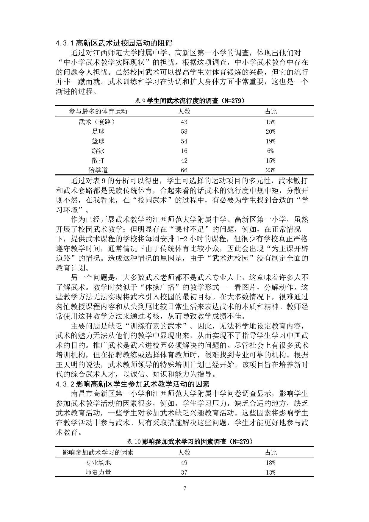 南昌市高新区武术进校园的现状与问题研究-9445字.docx 第10页