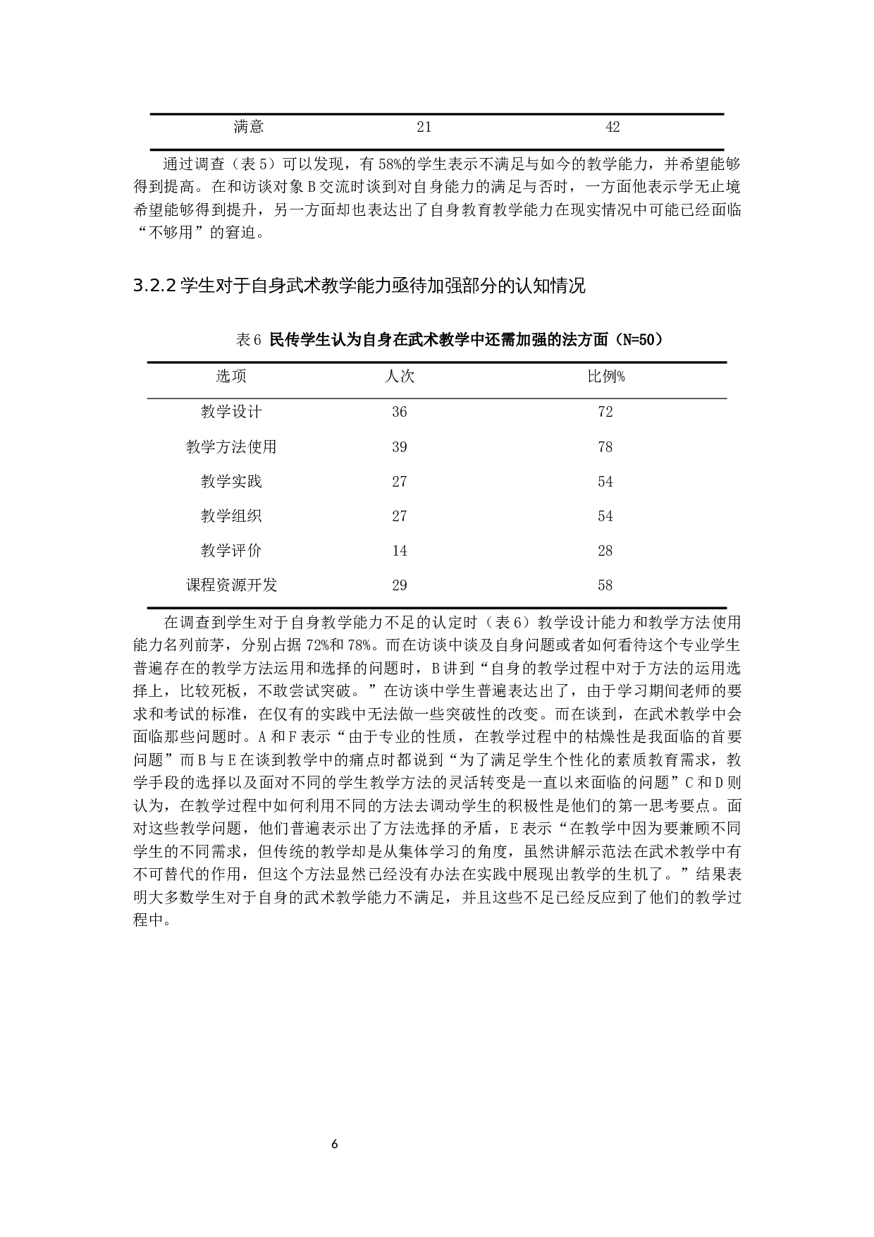 民族传统体育专业学生对于武术教学方法认知的现状分析&mdash;&mdash;以江西师范大学为例-9600字.docx 第10页