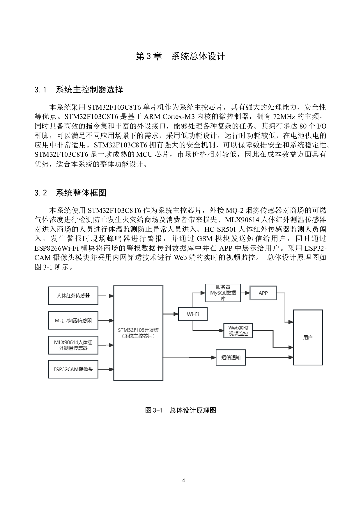 基于STM32的商场安全检测系统-9402字.docx 第8页