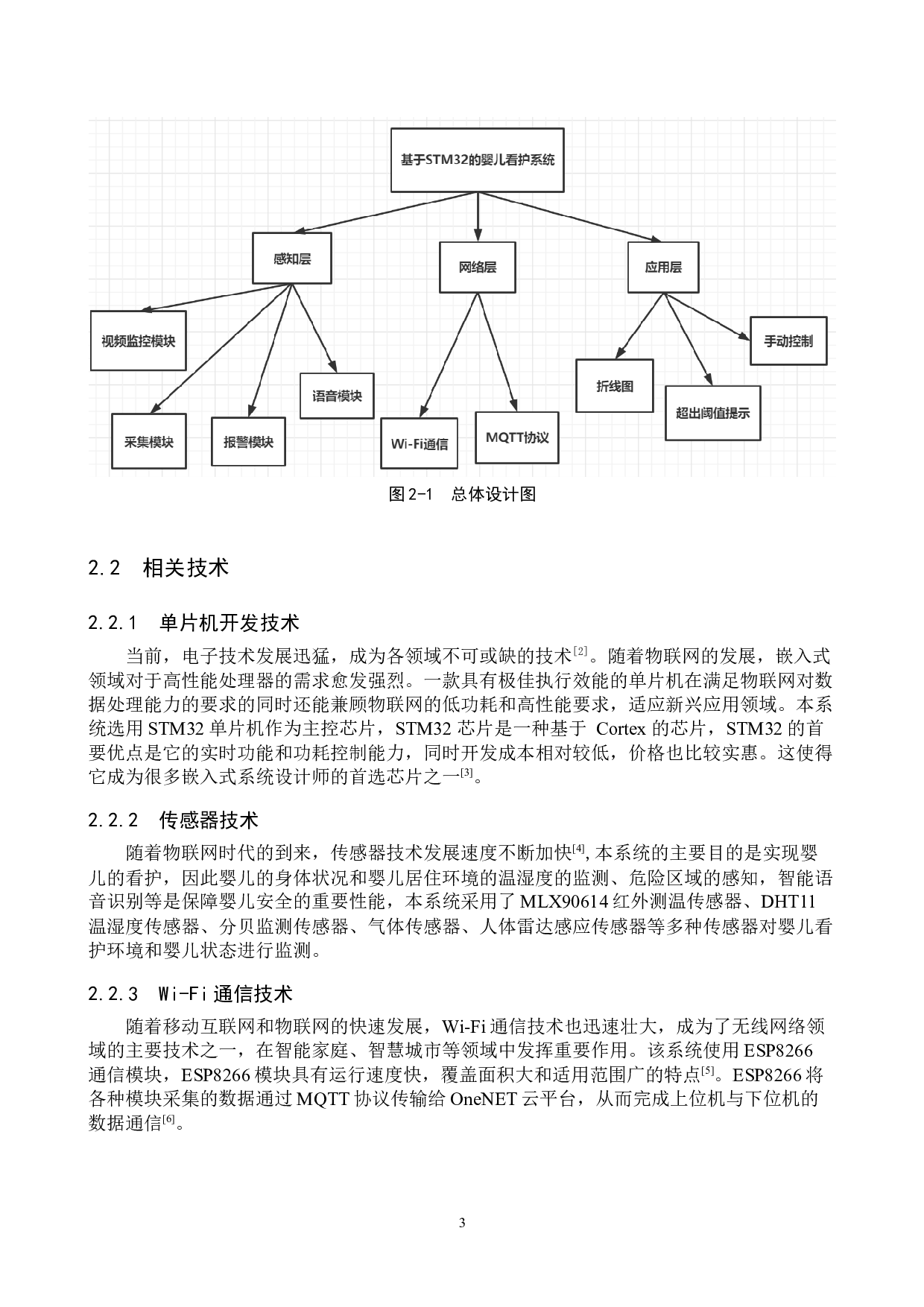基于STM32的婴儿看护系统-8921字.docx 第7页