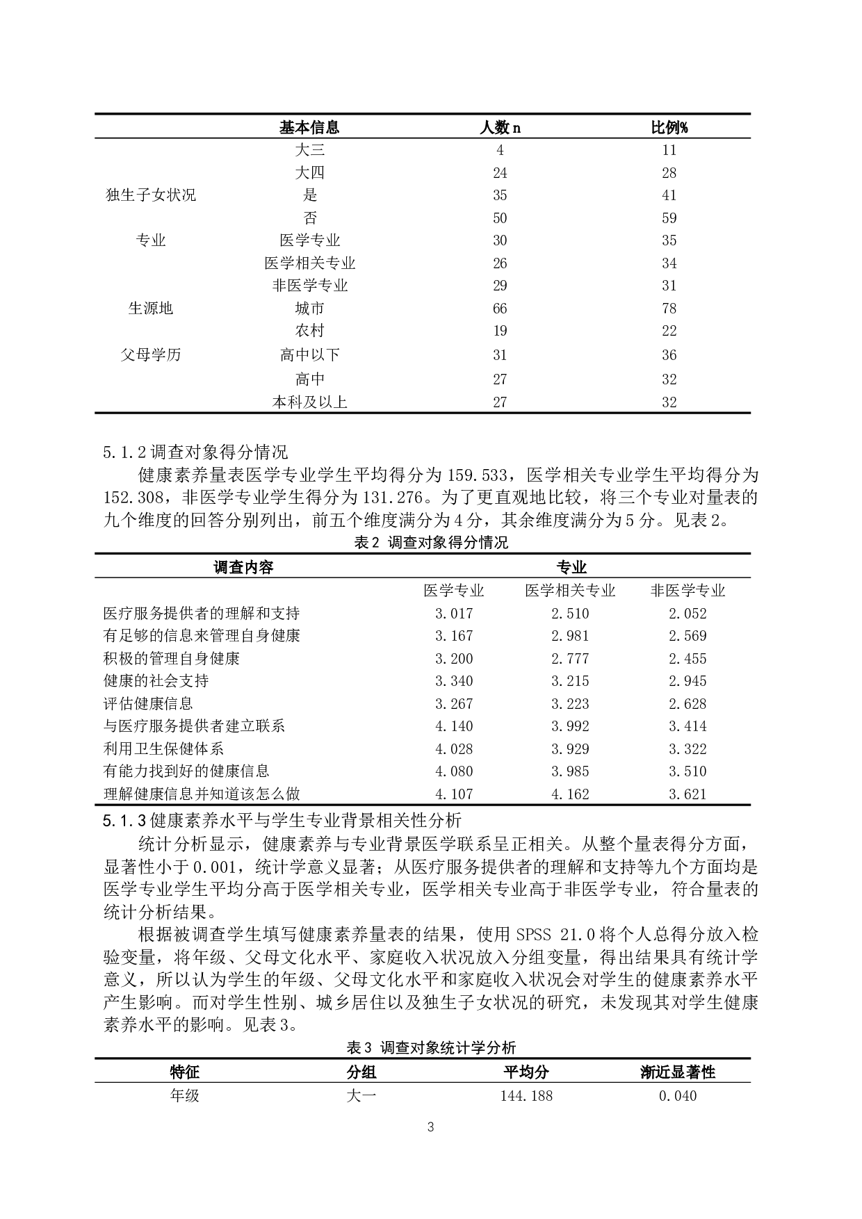 不同专业背景大学生健康素养水平分析与研究-8836字.docx 第6页