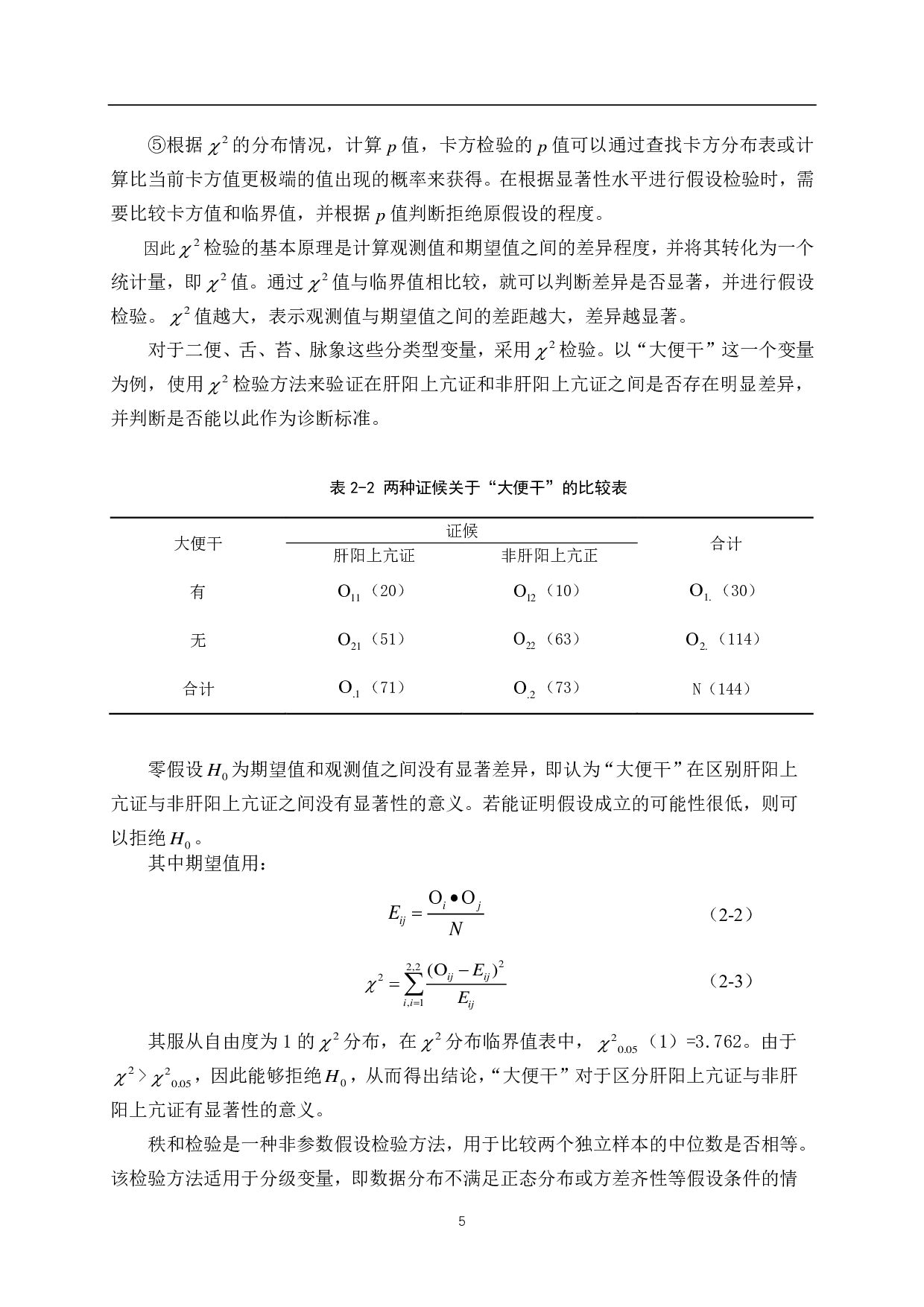 基于证-症-方药网络的中医治疗高血压病的规律分析-23338字.pdf 第9页