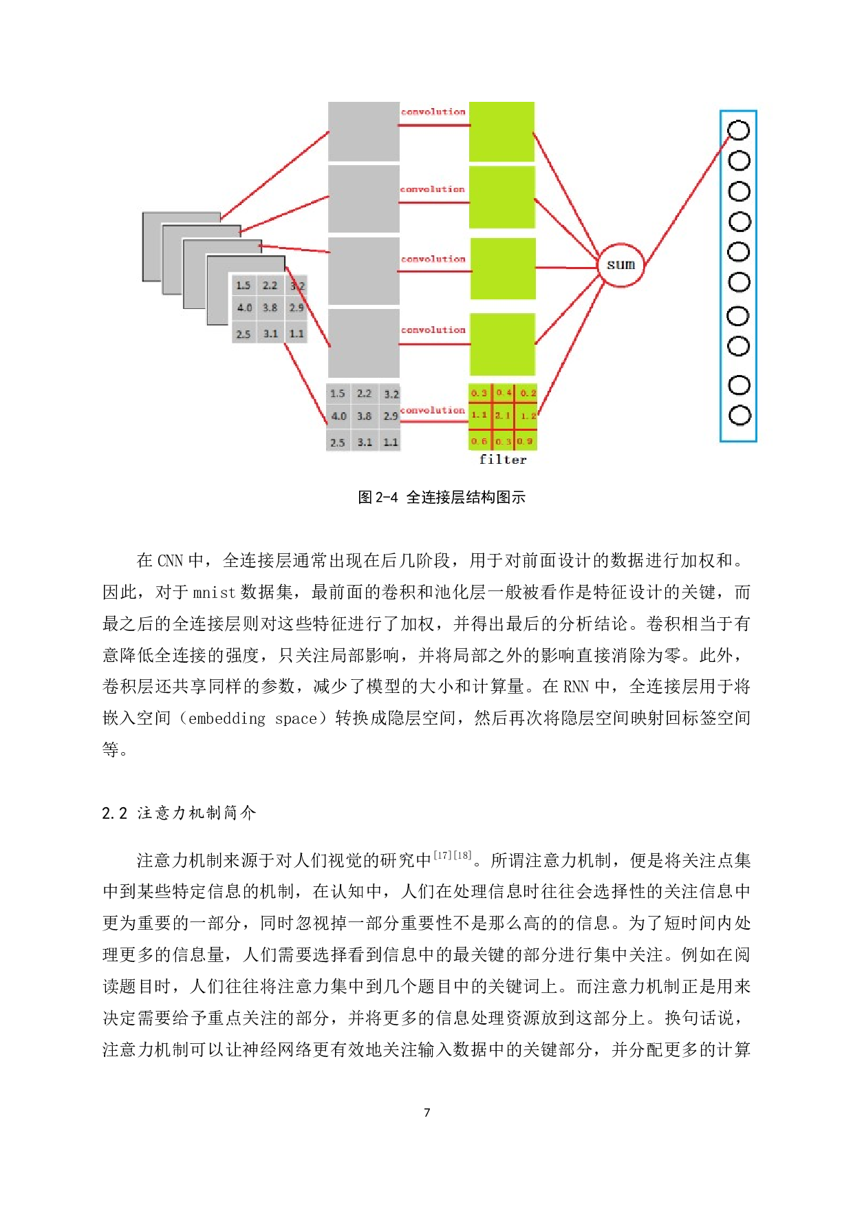 基于卷积神经网络及注意力机制的小儿肺炎分类研究-9629字.docx 第10页