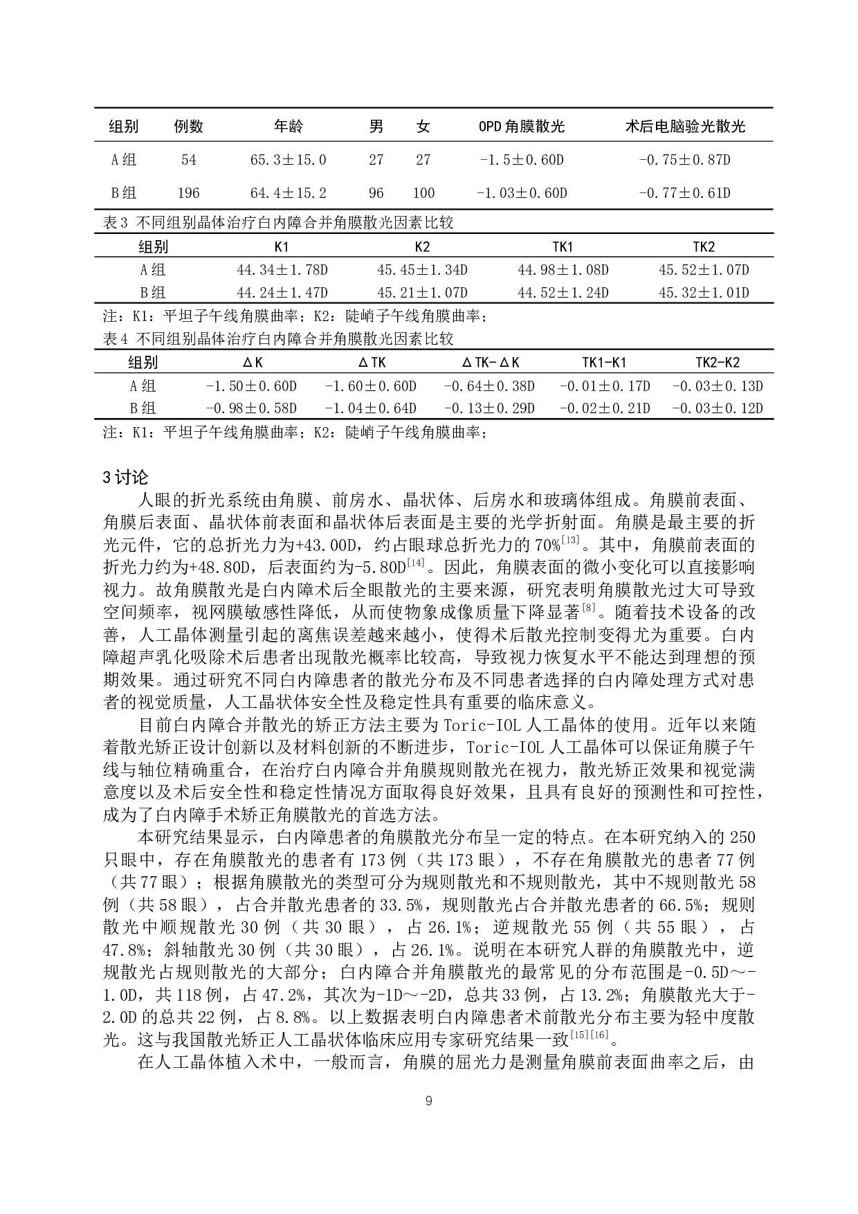 基于白内障患者的散光分布及处理-9872字.docx 第9页