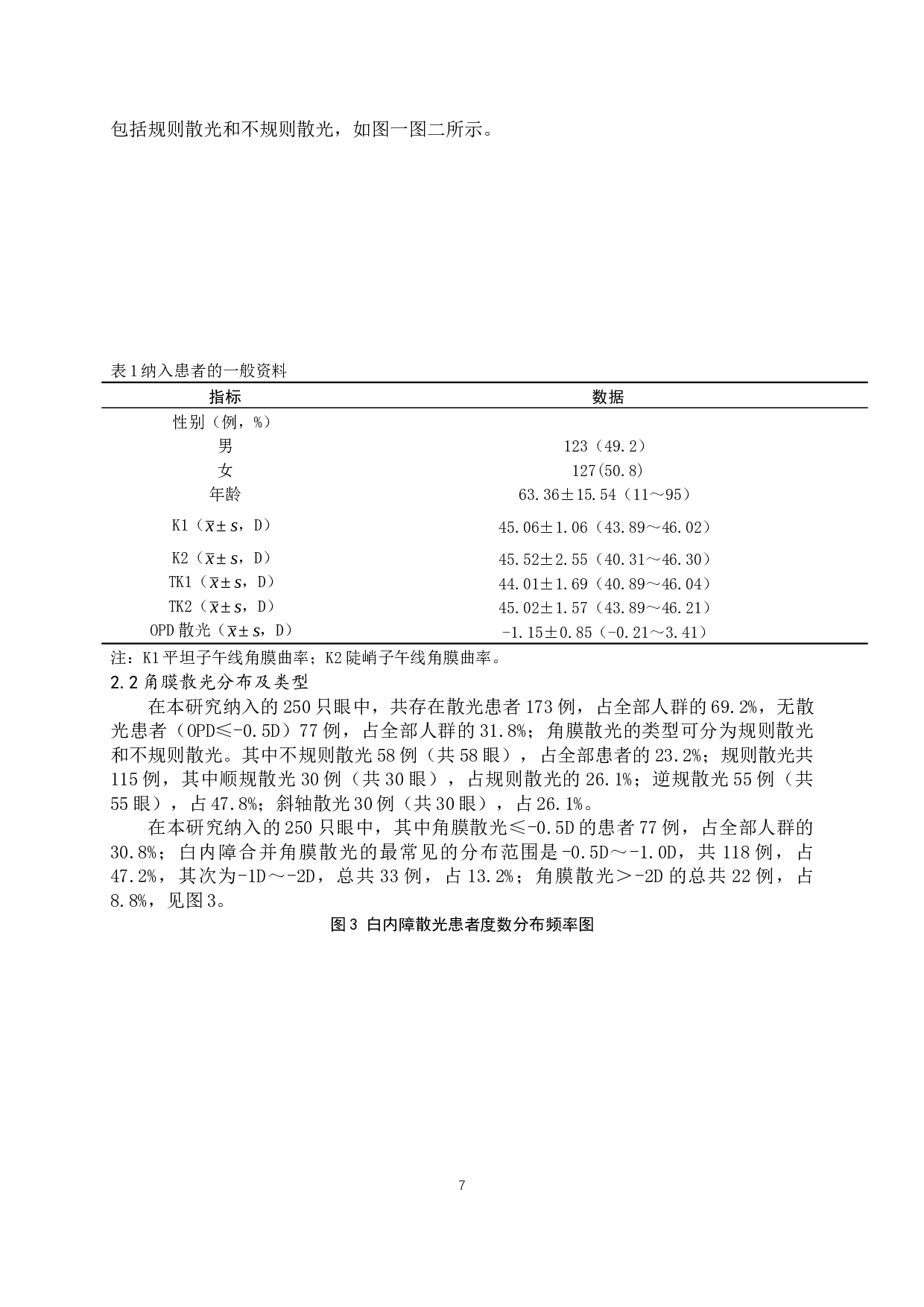 基于白内障患者的散光分布及处理-9872字.docx 第7页