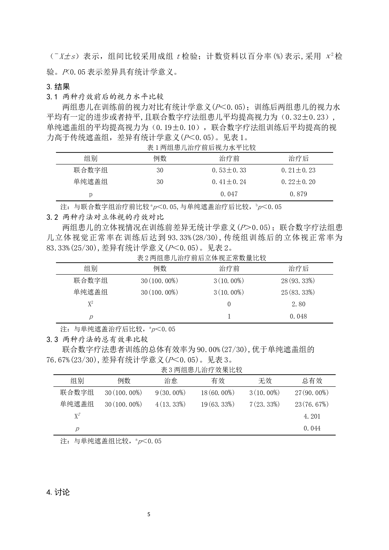 单纯遮盖与联合数字疗法治疗单眼弱视的疗效对比-7498字.docx 第5页