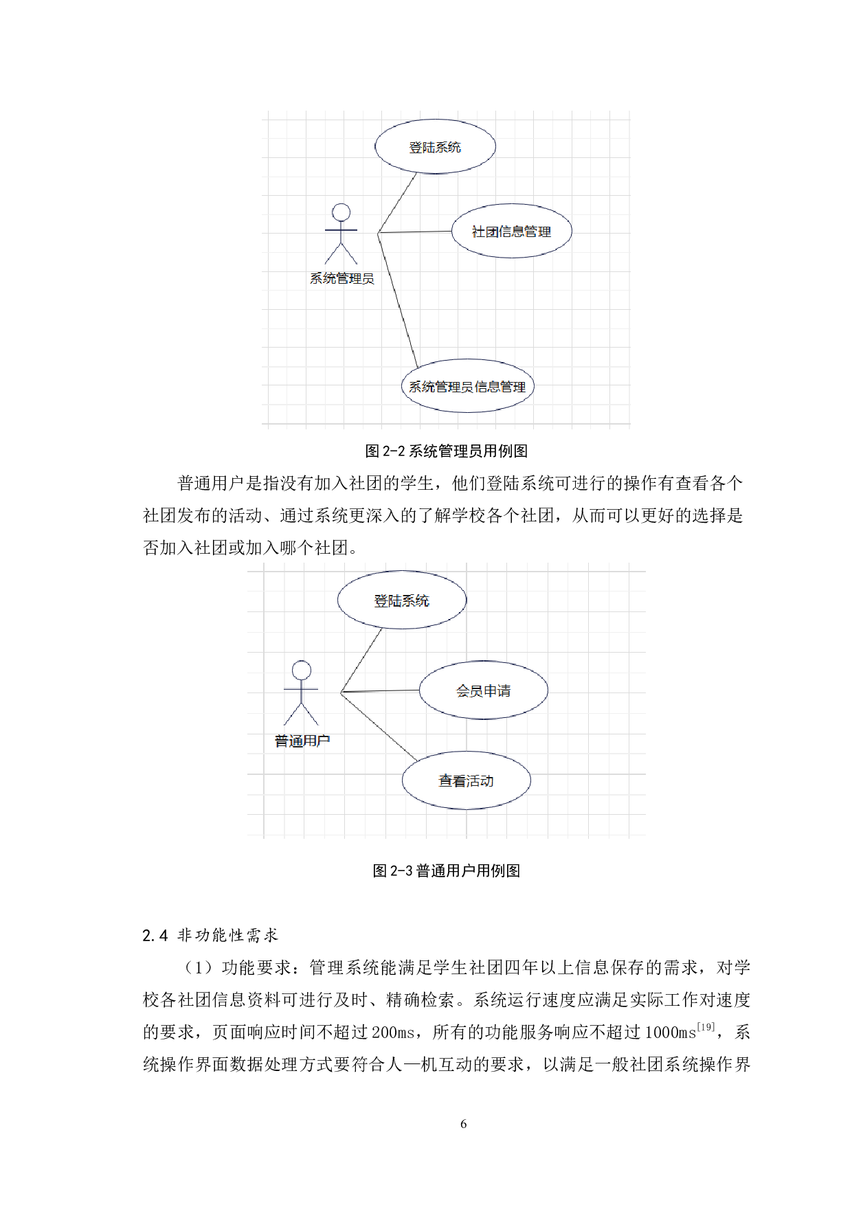 高等院校大学生社团信息管理系统设计与实现-10924字.docx 第9页