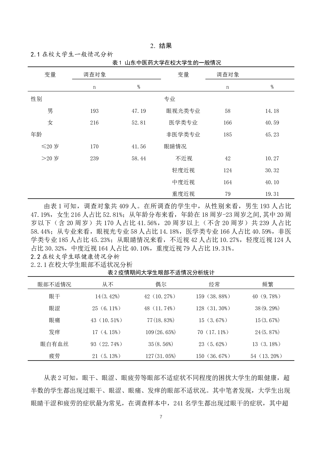 疫情背景下大学生用眼健康状况研究-8650字.docx 第6页