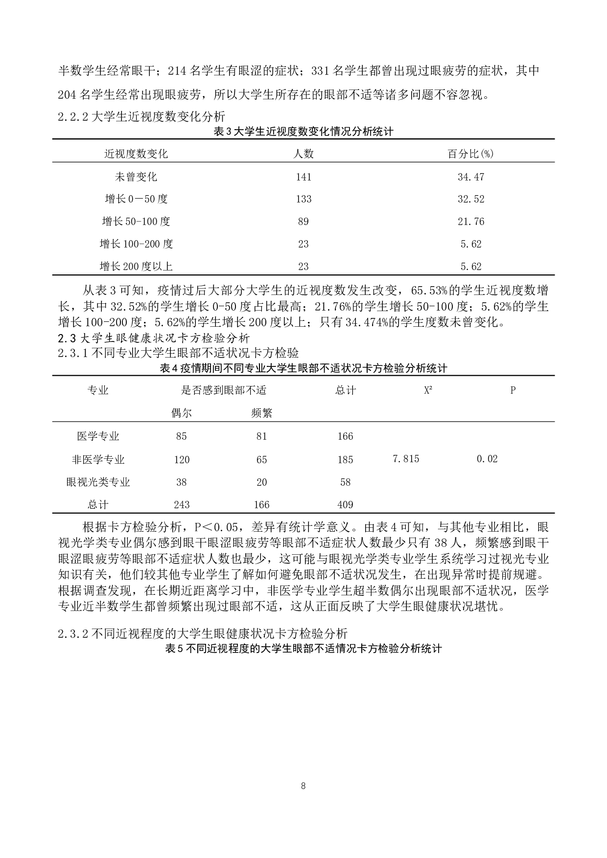 疫情背景下大学生用眼健康状况研究-8650字.docx 第7页