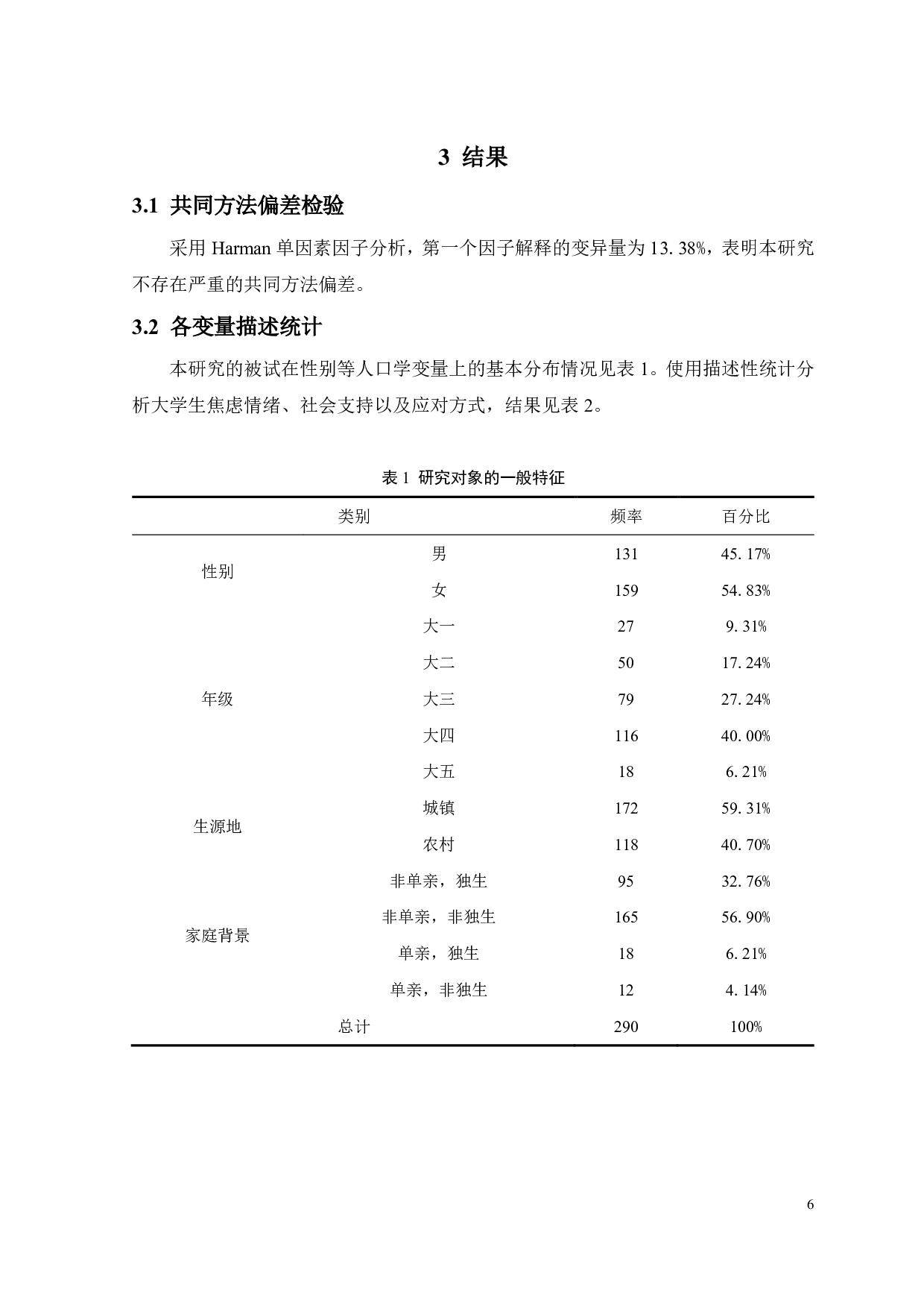 大学生社会支持对焦虑的影响：应对方式的中介作用-12942字.pdf 第7页