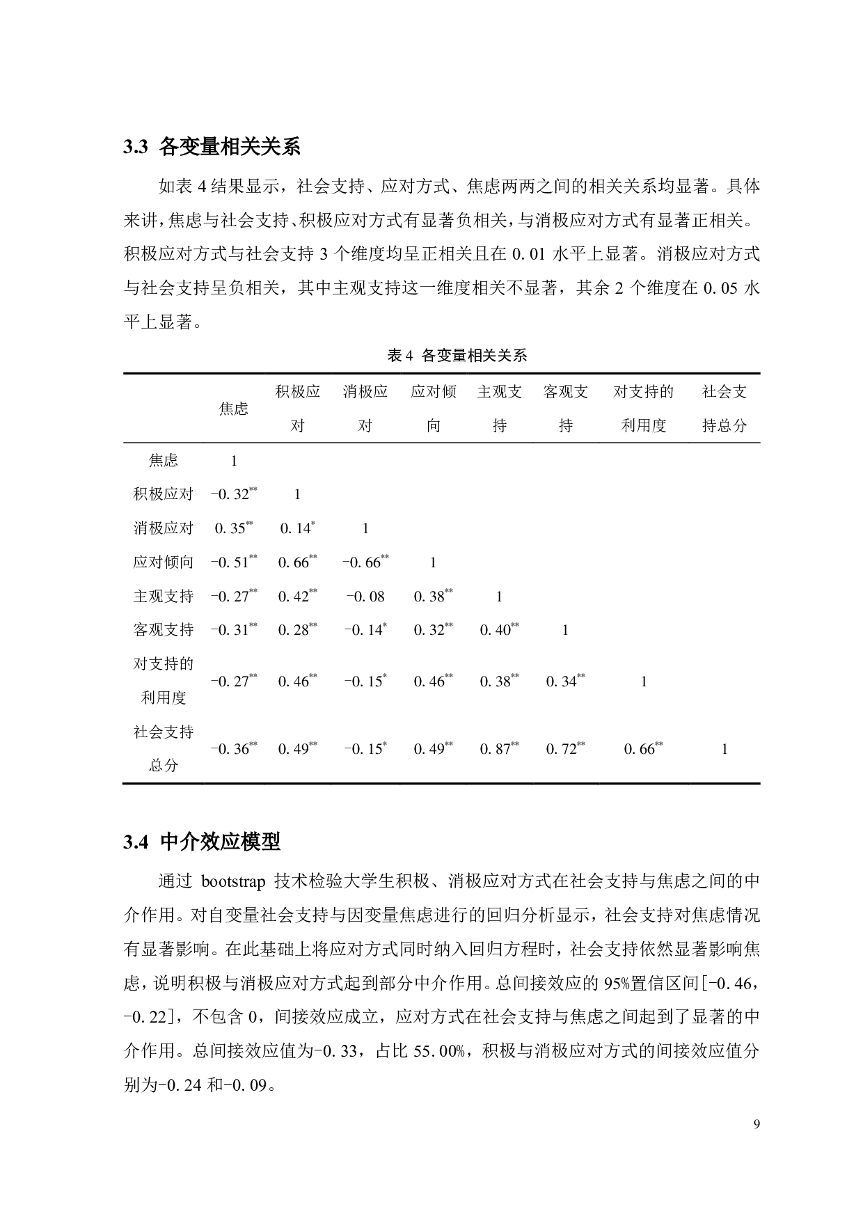 大学生社会支持对焦虑的影响：应对方式的中介作用-12942字.pdf 第10页