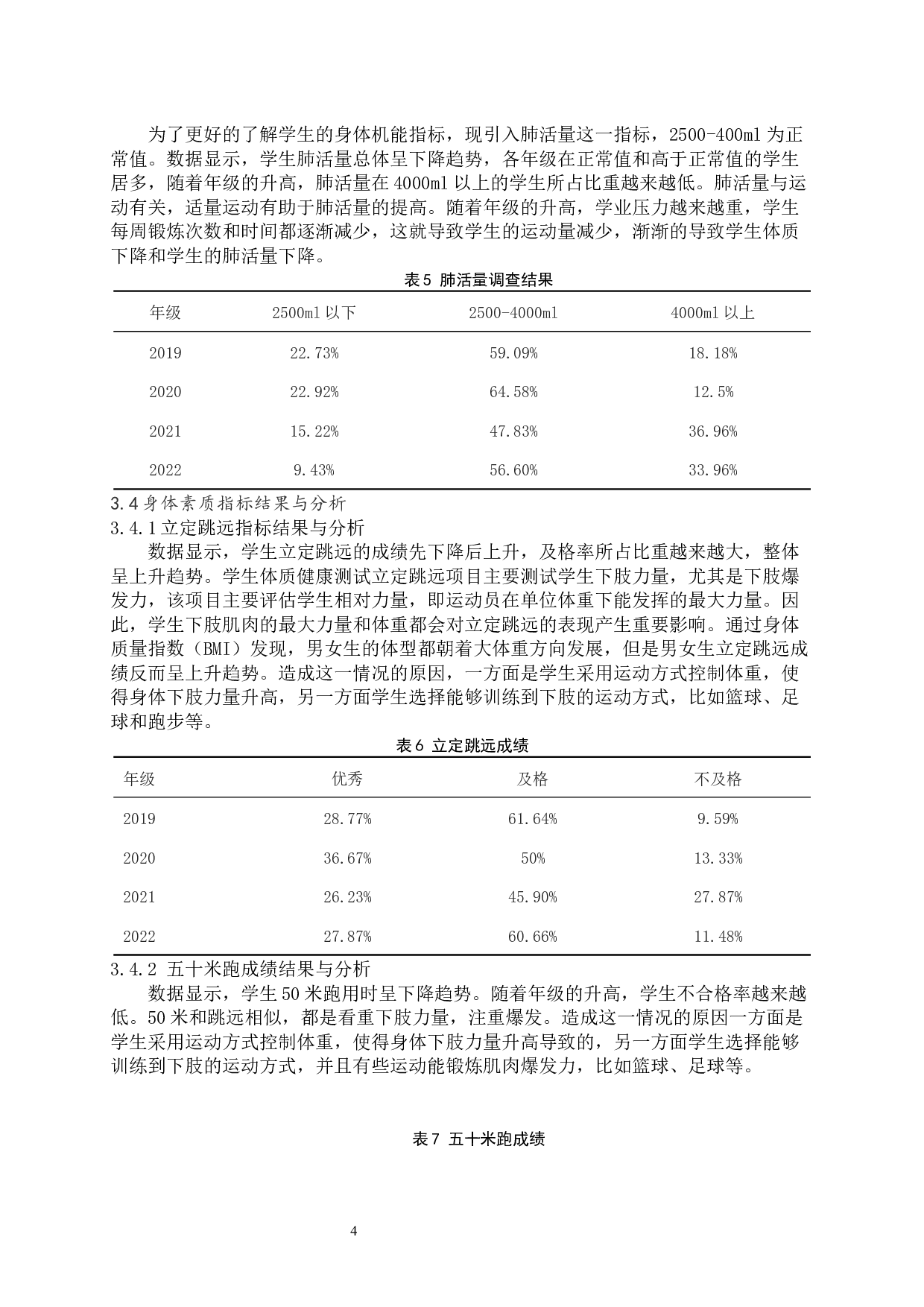 学生体质与健康状况的研究&mdash;&mdash;以山东中医药大学为例-9453字.docx 第7页
