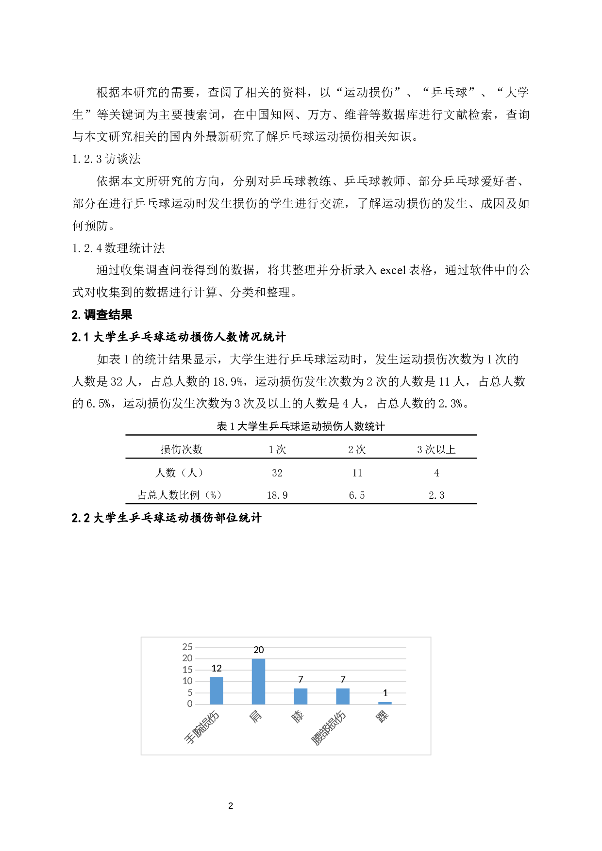 乒乓球运动损伤成因的调查研究及预防-10791字.docx 第5页