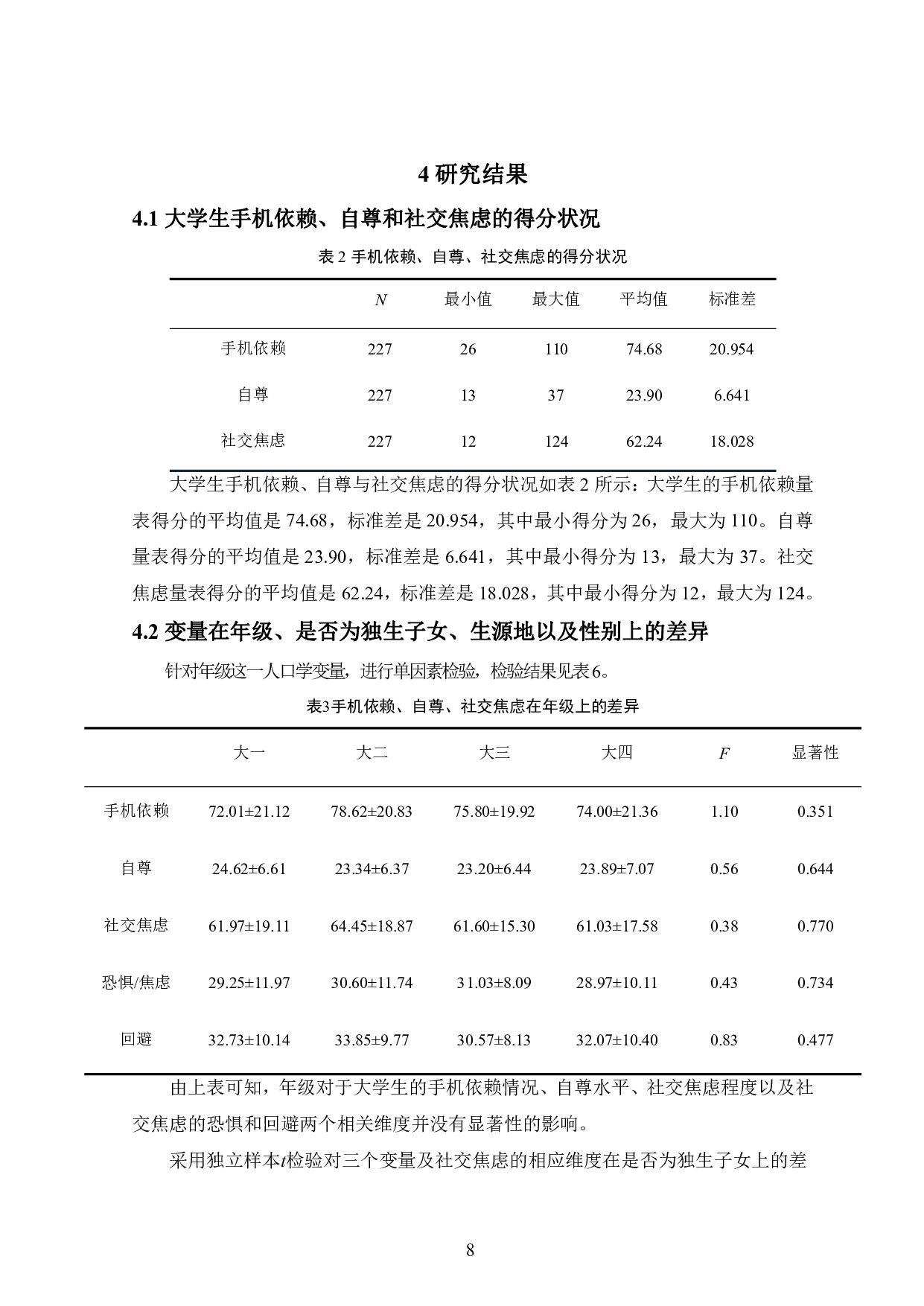 大学生自尊、社交焦虑和手机依赖的关系研究-13101字.pdf 第10页