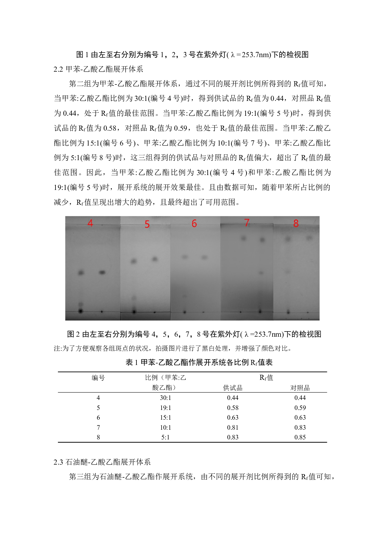 复方丹参片中丹参的薄层色谱鉴别的研究-8275字.docx 第7页