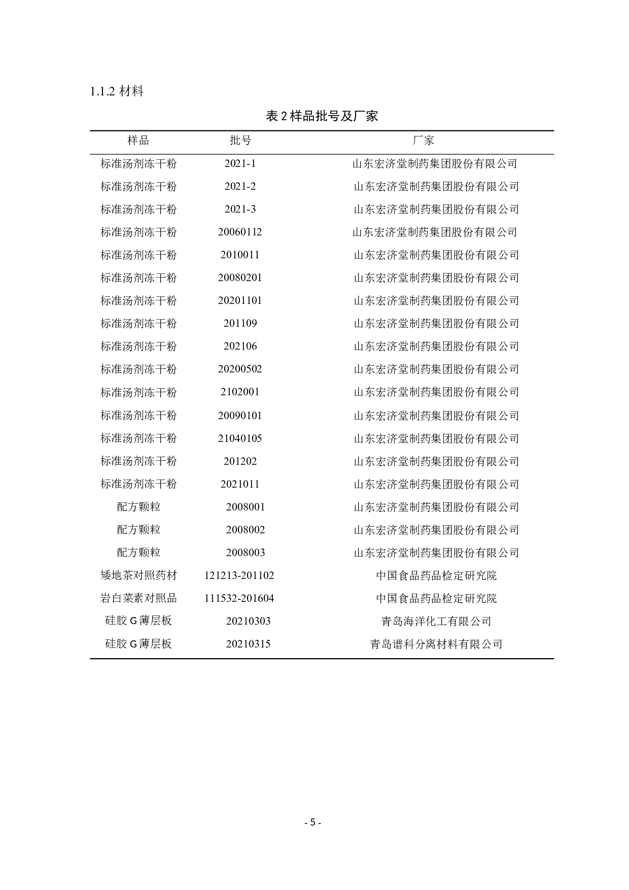 矮地茶配方颗粒质量标准的研究-8465字.docx 第3页