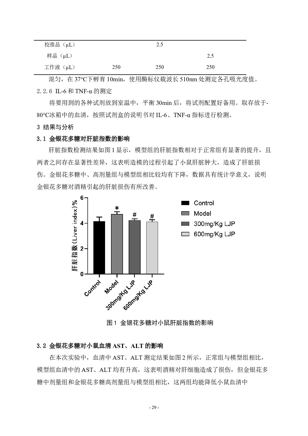 金银花多糖治疗酒精性脂肪肝作用研究-7939字.docx 第6页