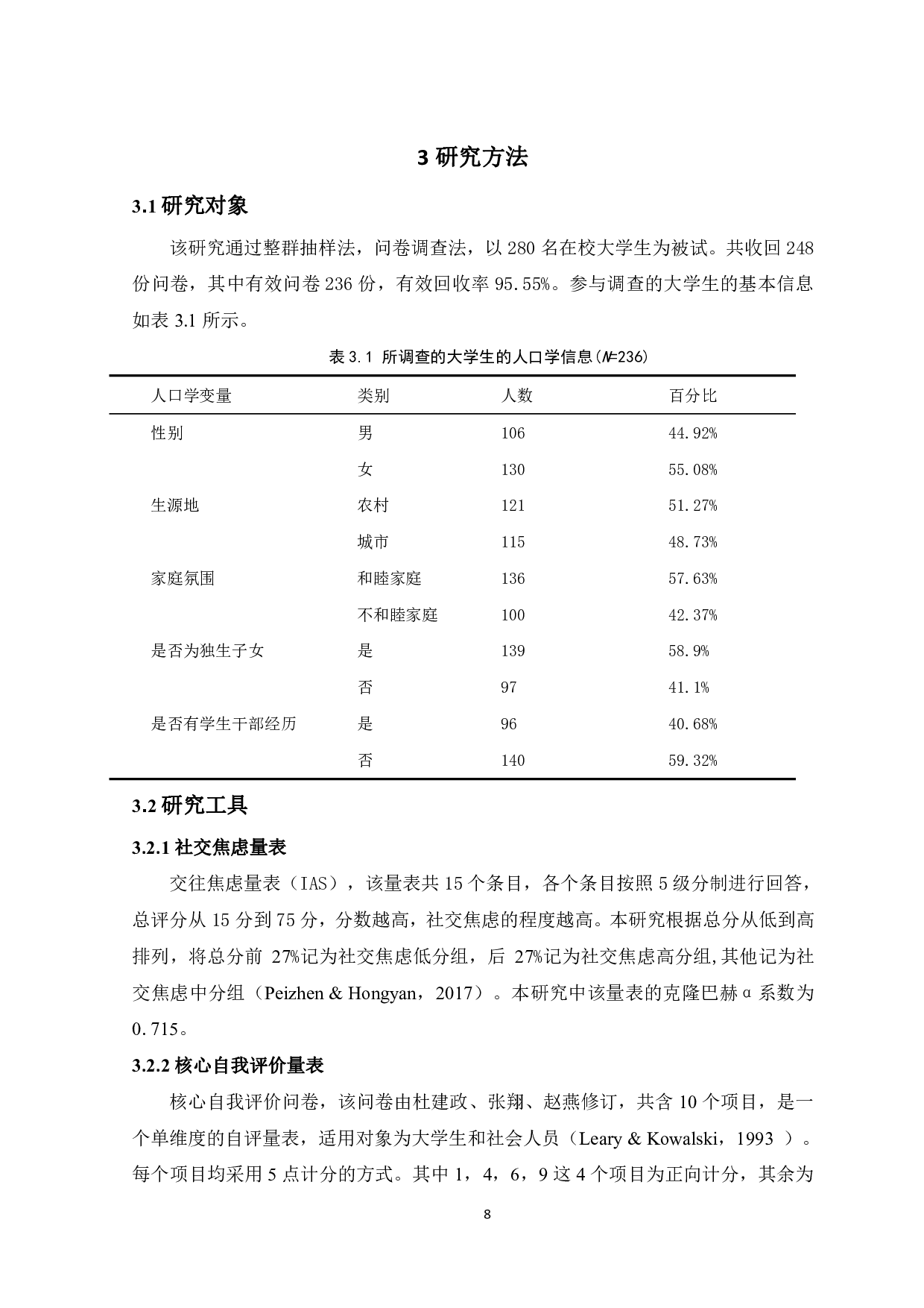 大学生核心自我评价与社交焦虑的关系：心理韧性的中介作用-15383字.pdf 第10页