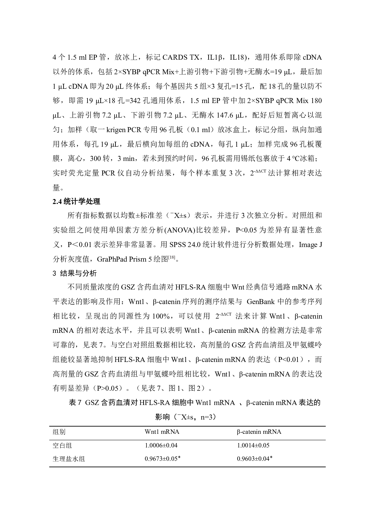 基于Wnt经典信号通路的桂枝芍药知母汤对类风湿关节炎细胞Wnt1、&beta;-catenin mRNA的作用及机制研究-8116字.docx 第7页