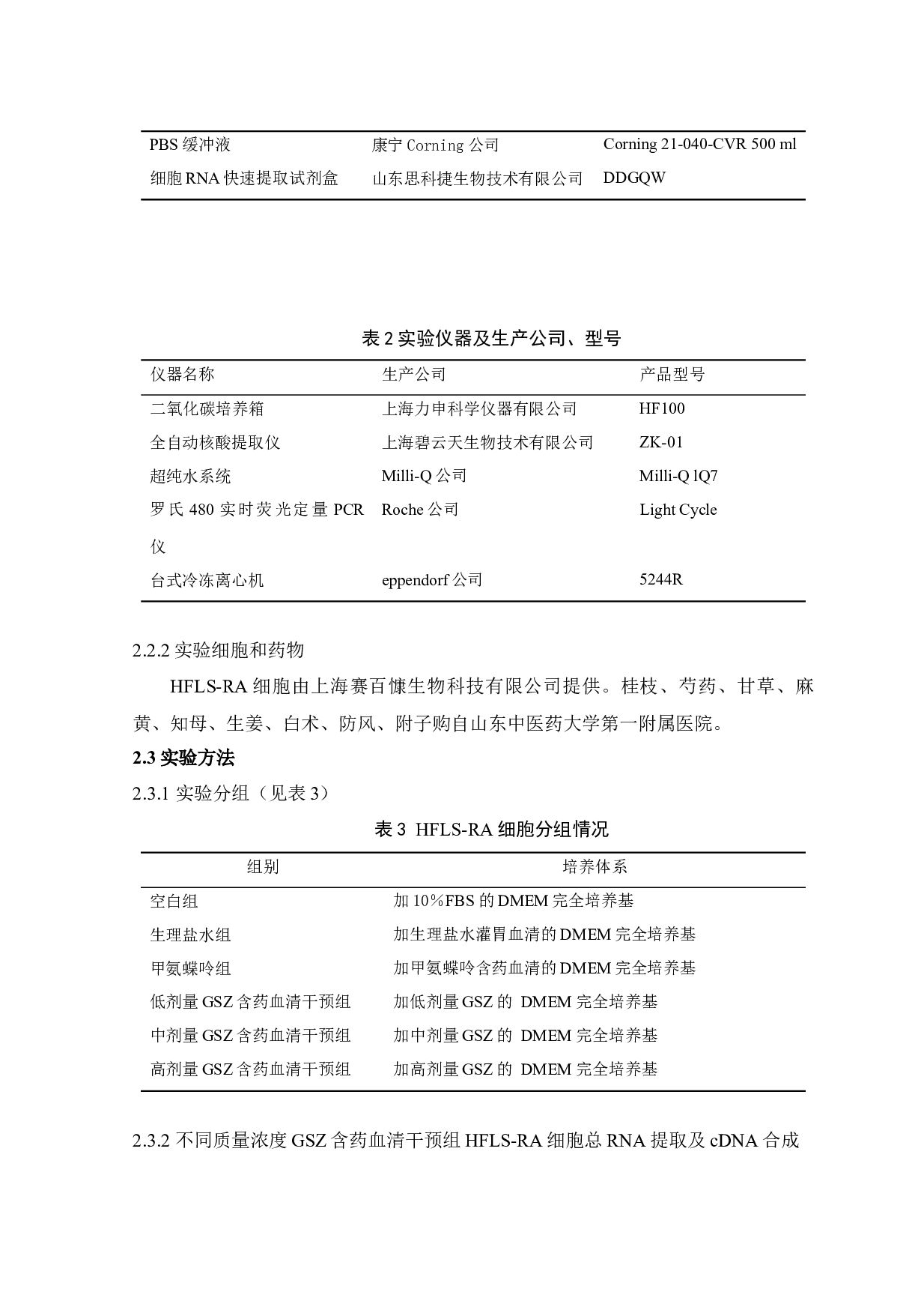 基于Wnt经典信号通路的桂枝芍药知母汤对类风湿关节炎细胞Wnt1、&beta;-catenin mRNA的作用及机制研究-8116字.docx 第4页