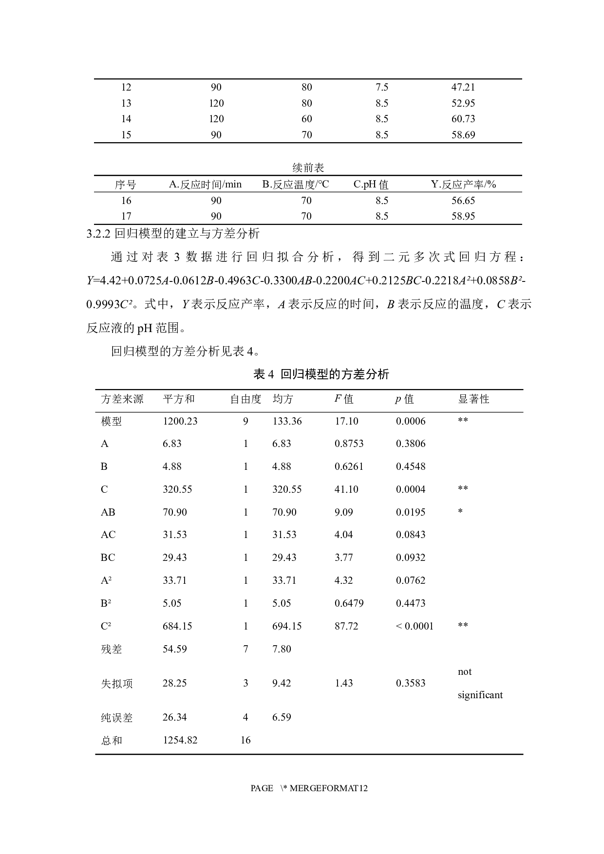 响应面法优化安息香的合成-6222字.docx 第6页